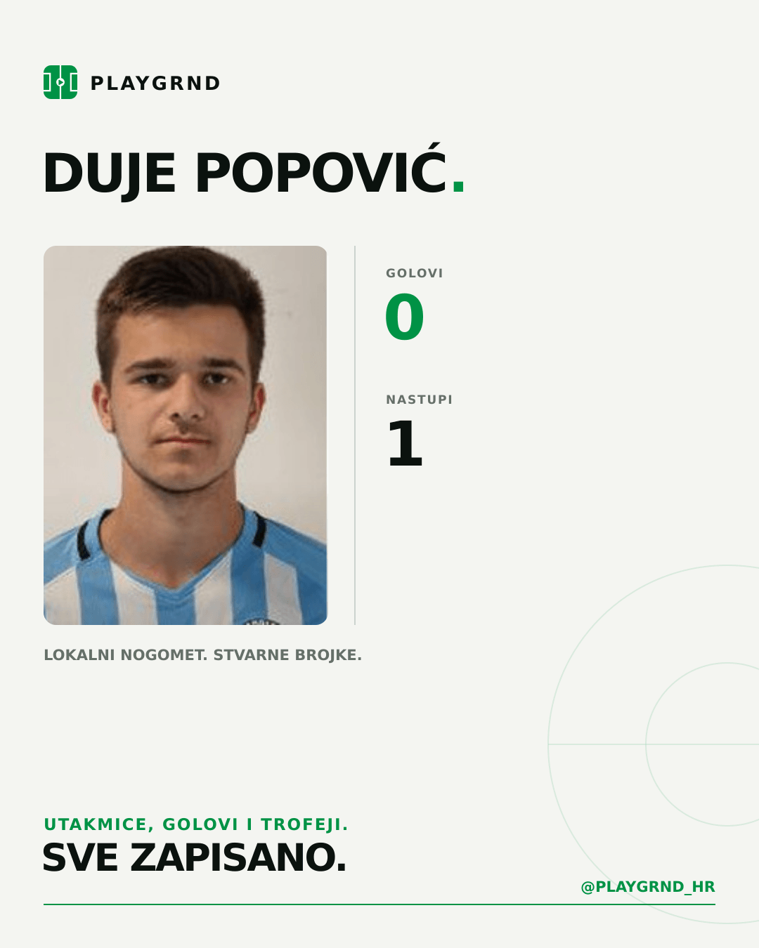 Duje Popović's PLAYGRND profile graphic