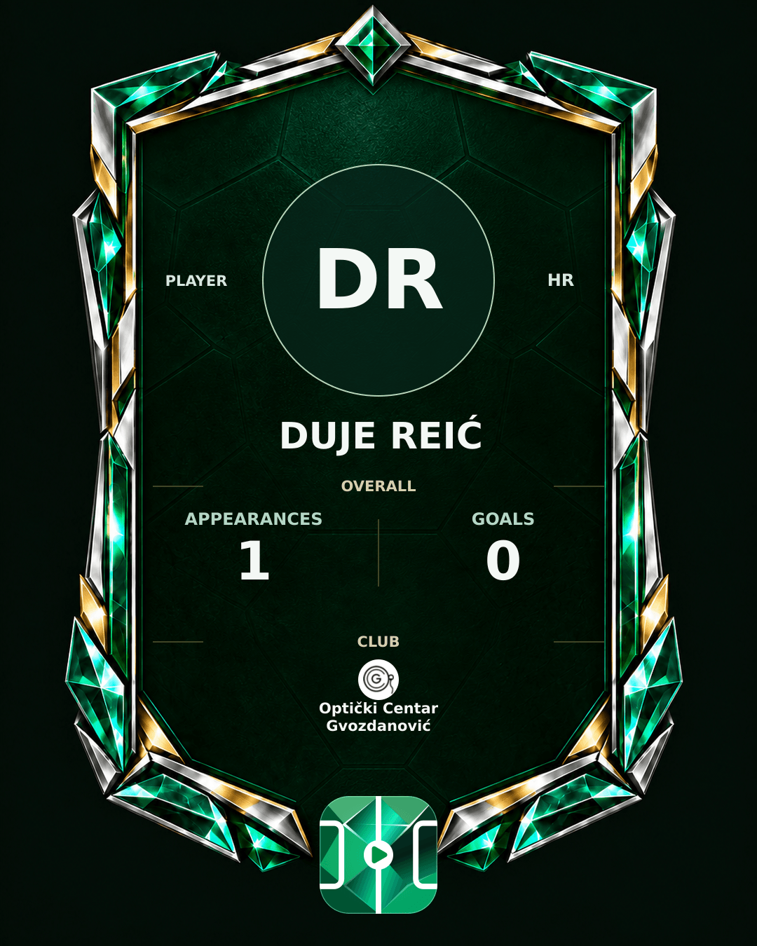 Duje Reić's PLAYGRND profile graphic
