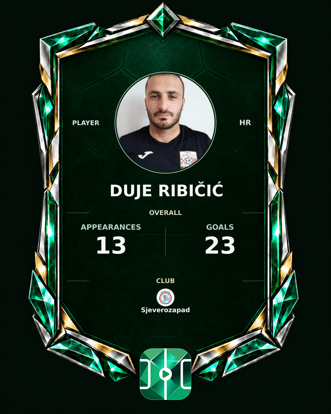 Duje Ribičić's PLAYGRND profile graphic