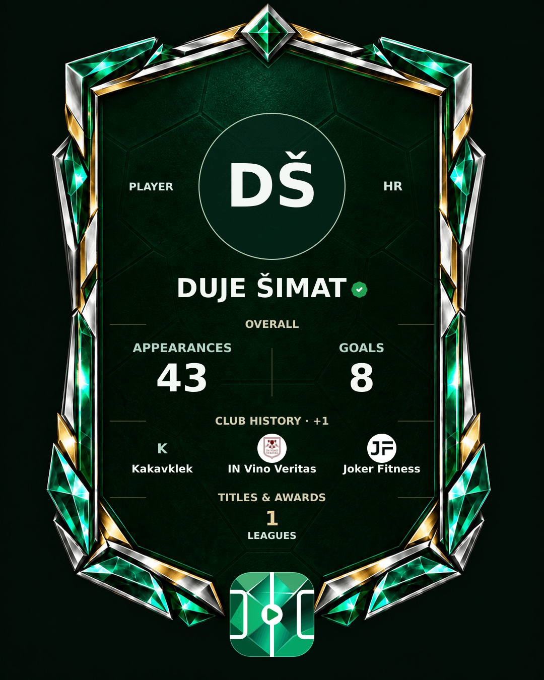 Duje Šimat's PLAYGRND profile graphic