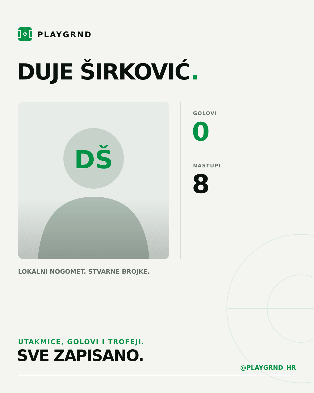 Duje Širković's PLAYGRND profile graphic