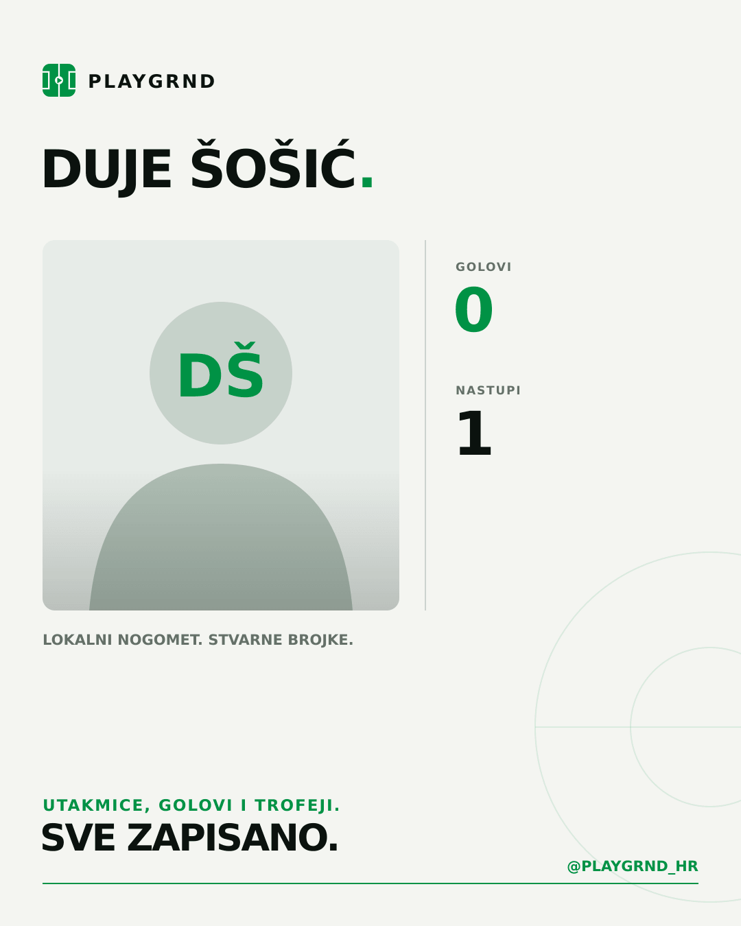 PLAYGRND grafika profila Duje Šošić