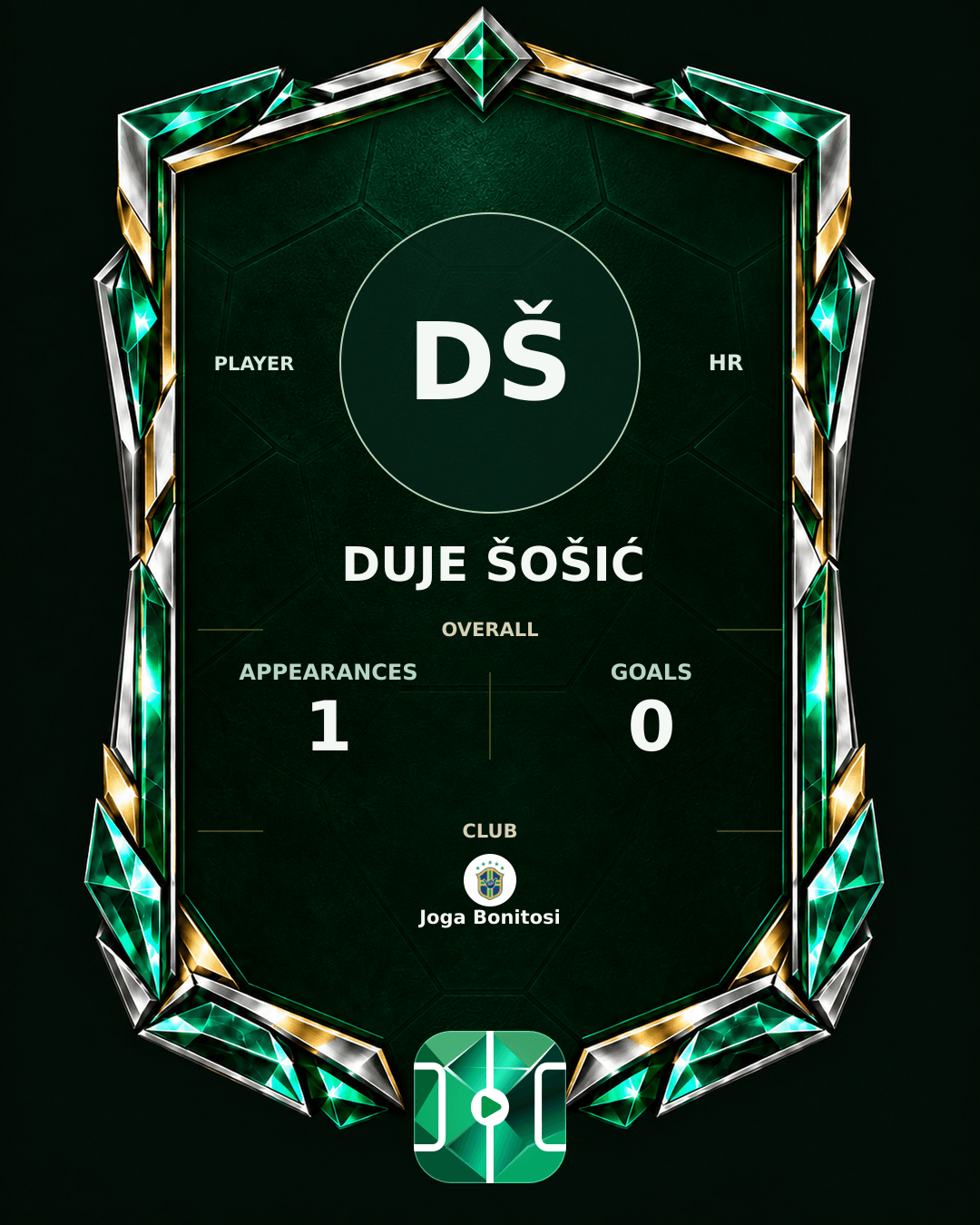 Duje Šošić's PLAYGRND profile graphic