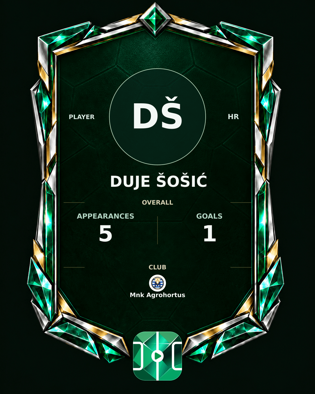 Duje Šošić's PLAYGRND profile graphic