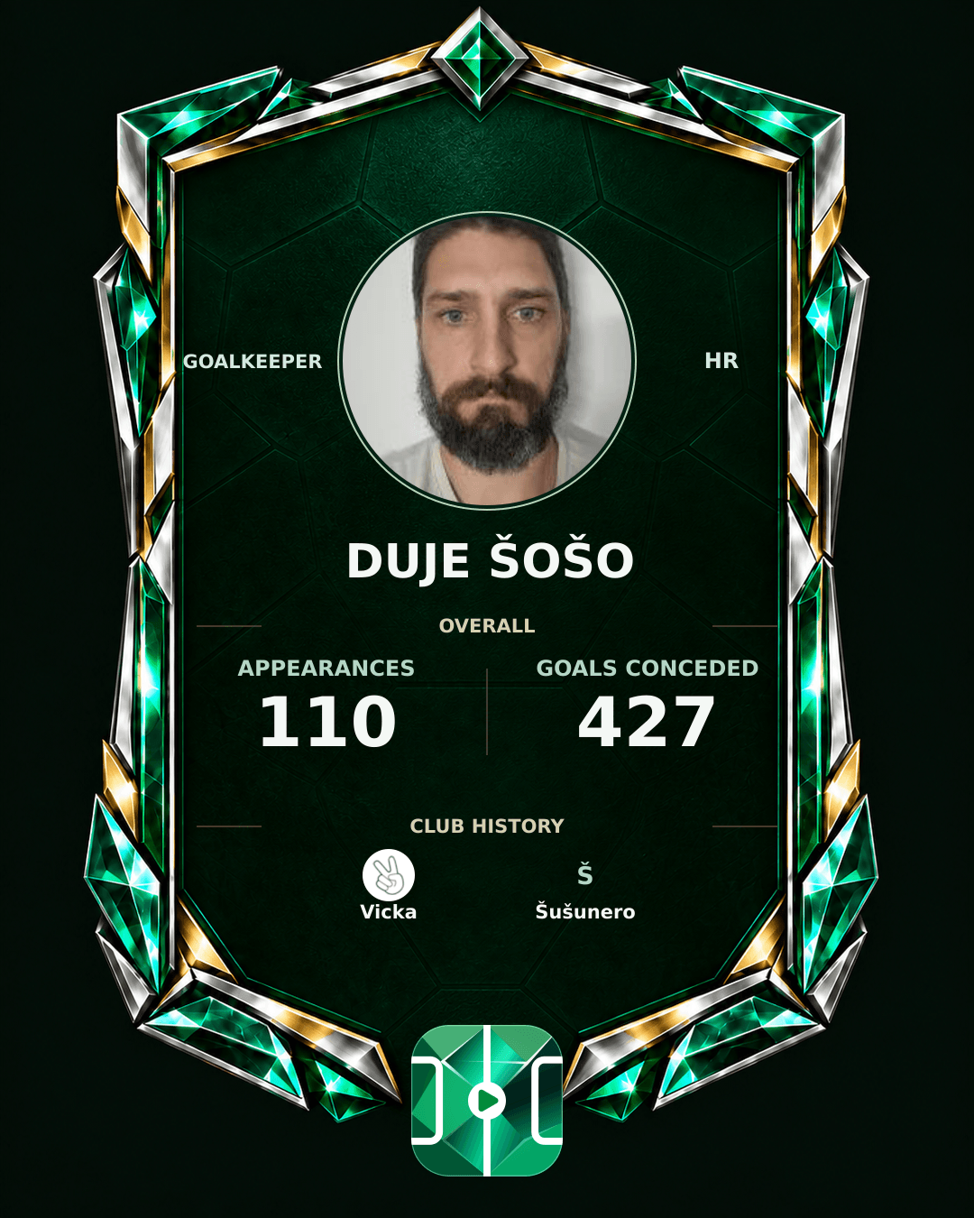 Duje Šošo's PLAYGRND profile graphic