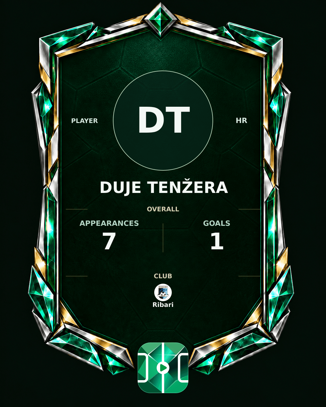 Duje Tenžera's PLAYGRND profile graphic
