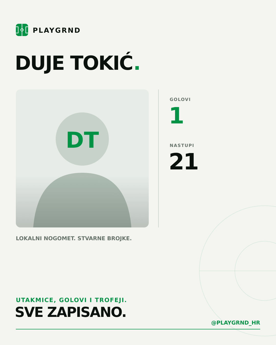 PLAYGRND grafika profila Duje Tokić