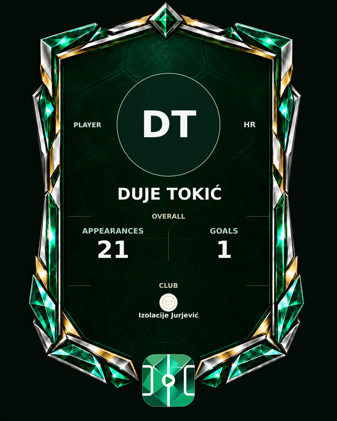 Duje Tokić's PLAYGRND profile graphic