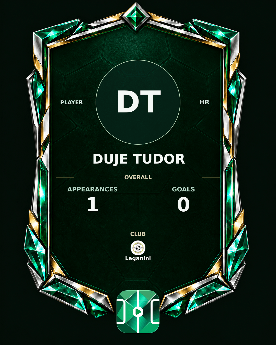 Duje Tudor's PLAYGRND profile graphic