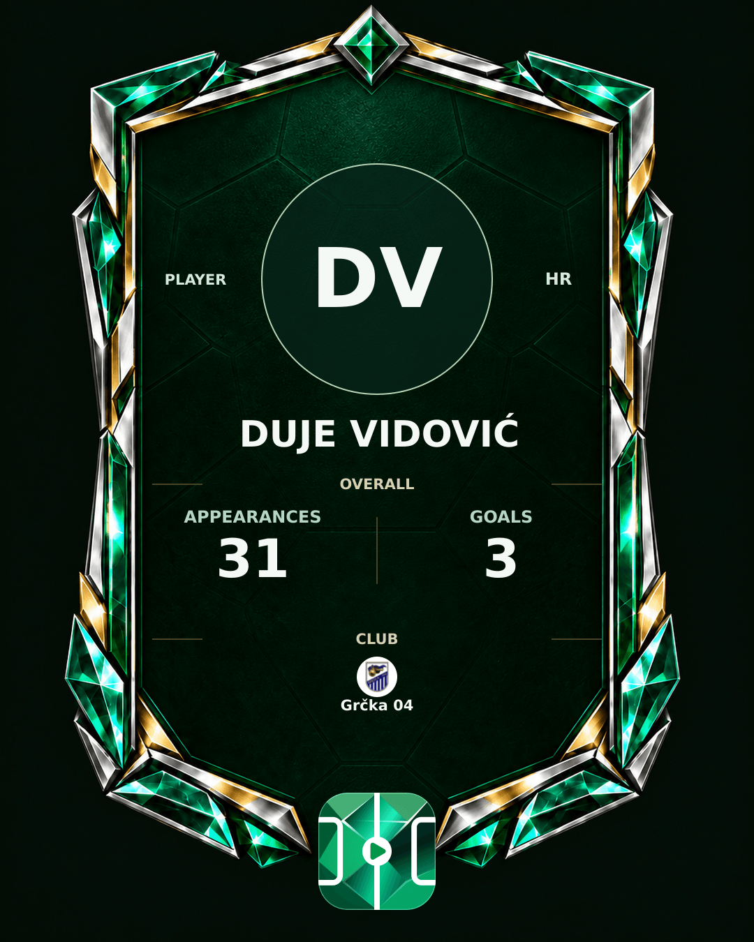 Duje Vidović's PLAYGRND profile graphic