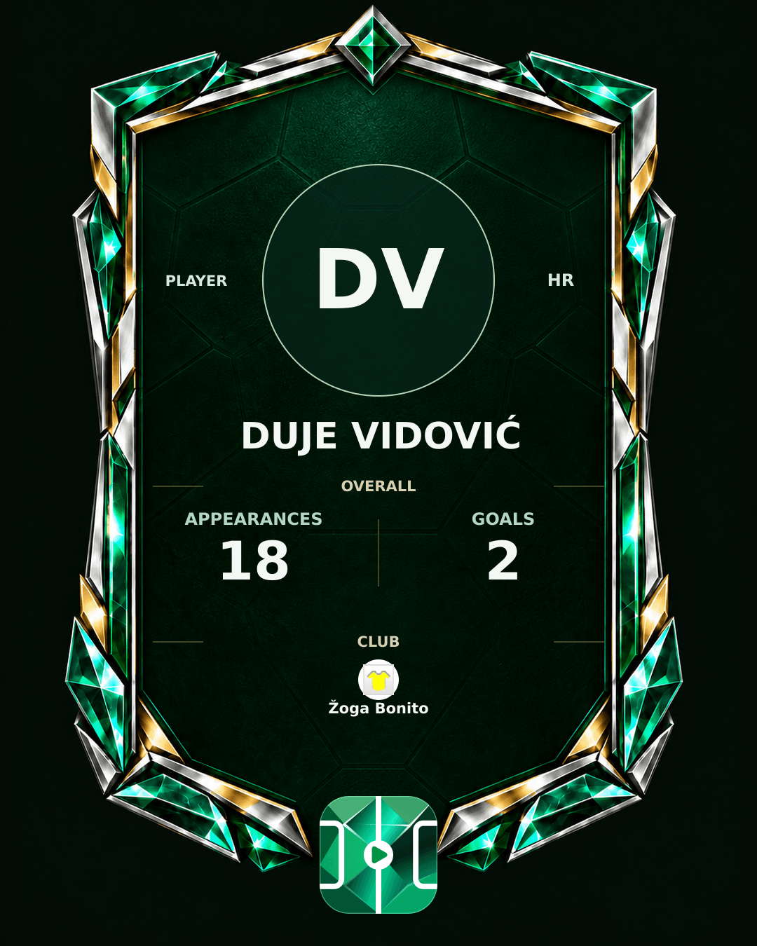 Duje Vidović's PLAYGRND profile graphic