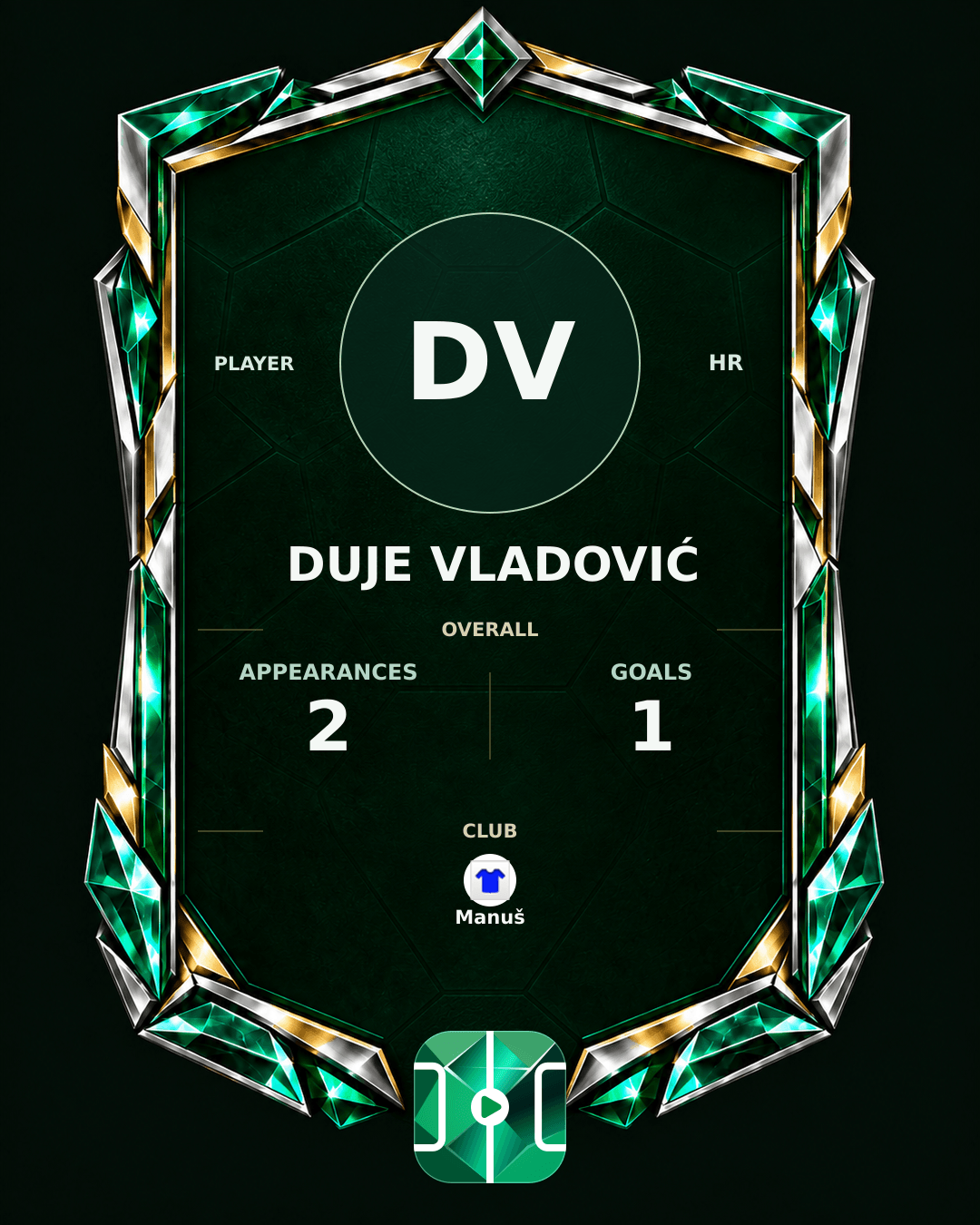 Duje Vladović's PLAYGRND profile graphic