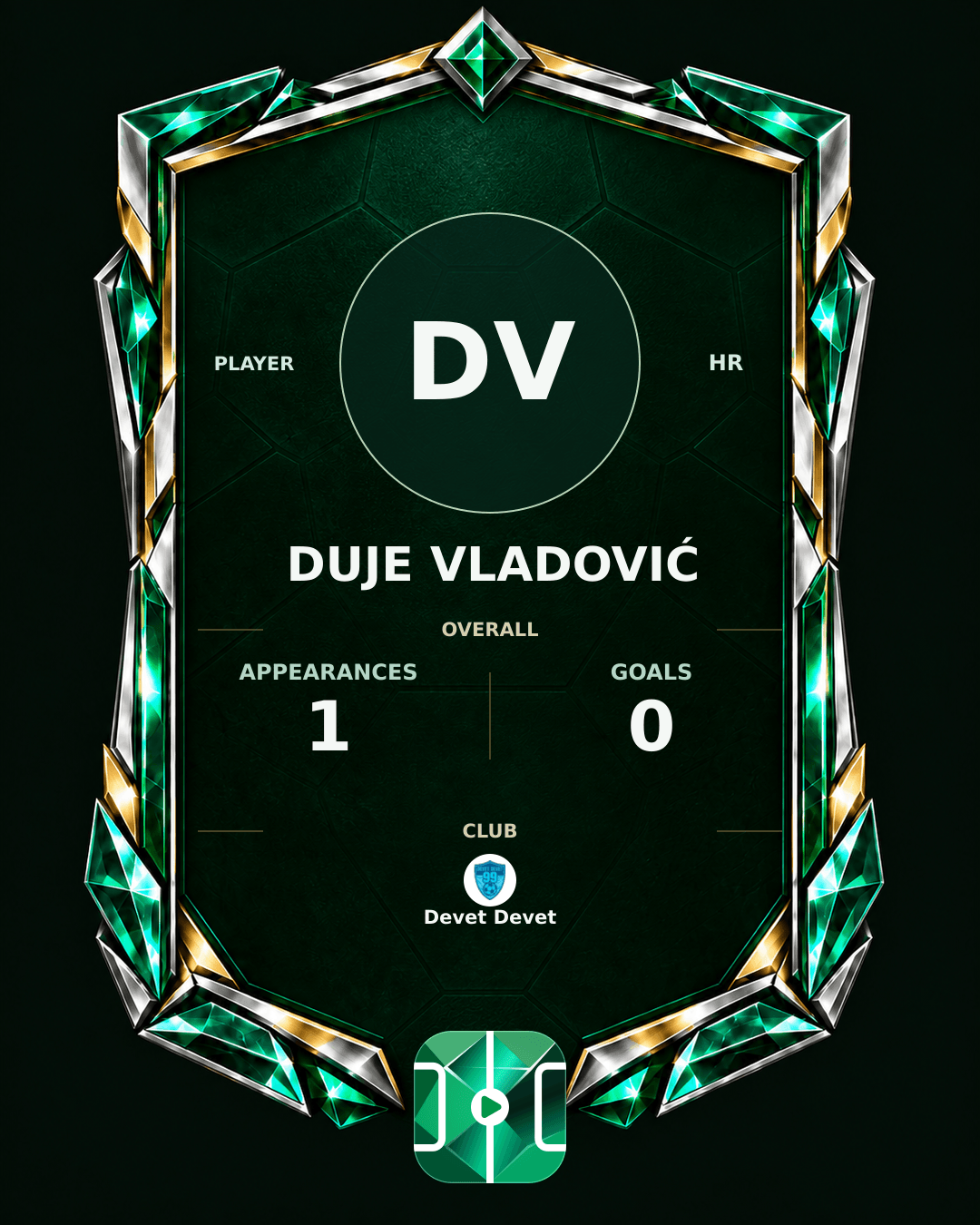 Duje Vladović's PLAYGRND profile graphic
