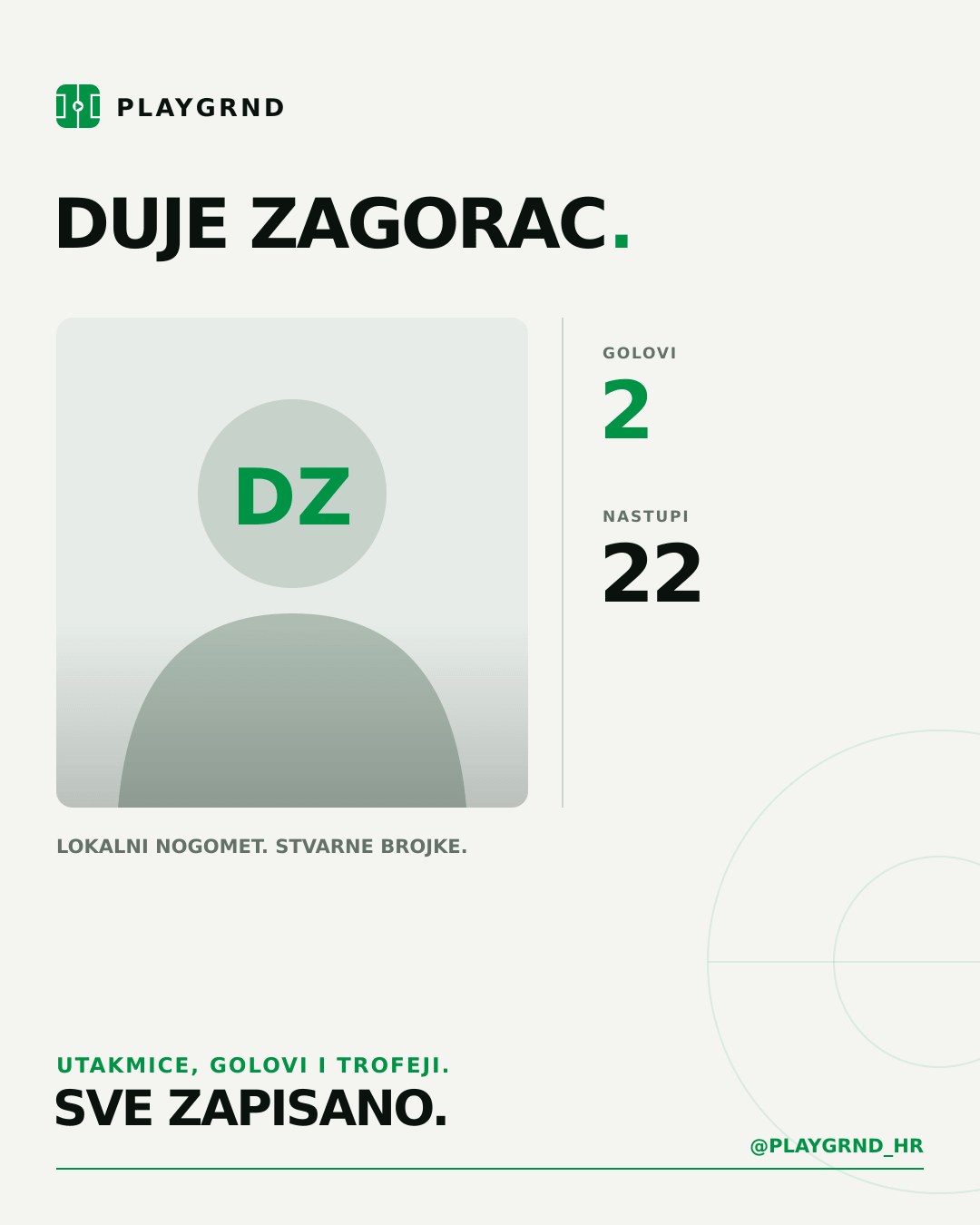 Duje Zagorac's PLAYGRND profile graphic