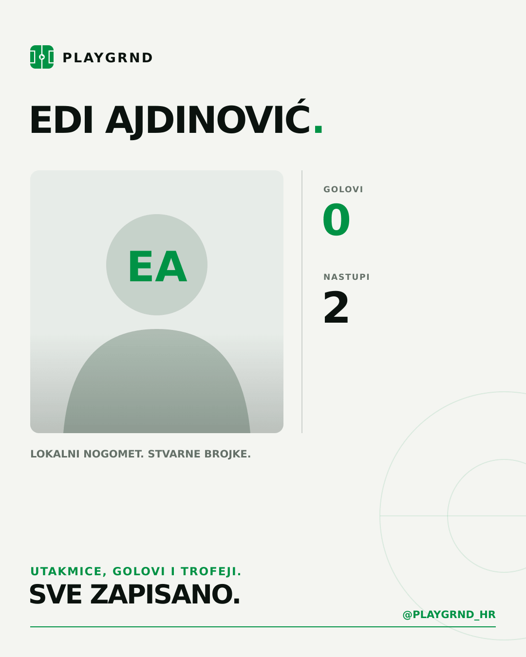 PLAYGRND grafika profila Edi Ajdinović