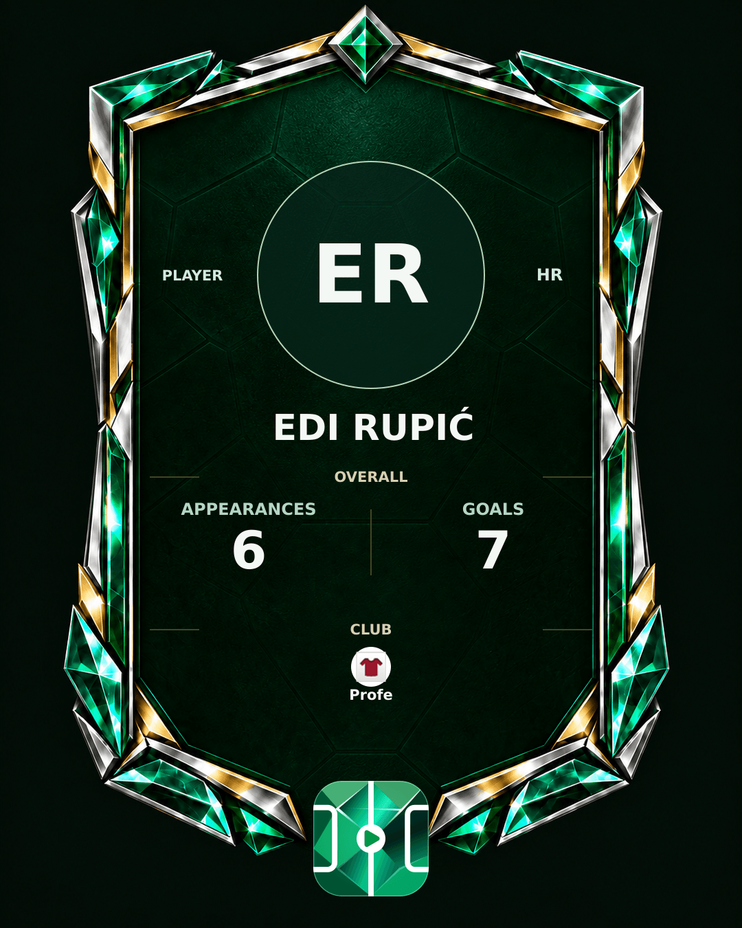 Edi Rupić's PLAYGRND profile graphic