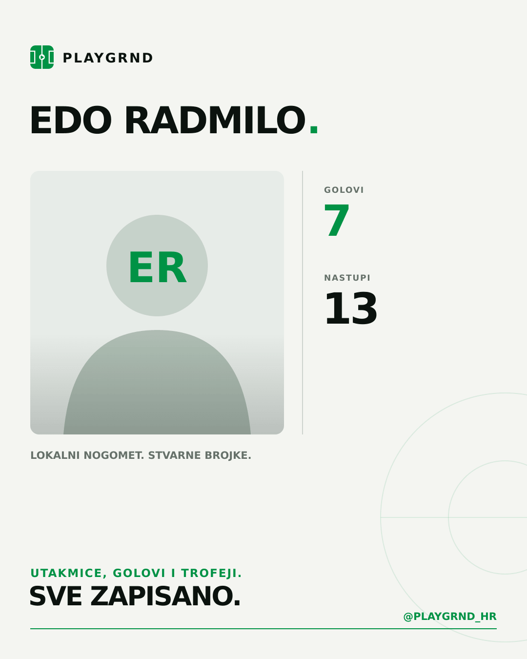 PLAYGRND grafika profila Edo Radmilo