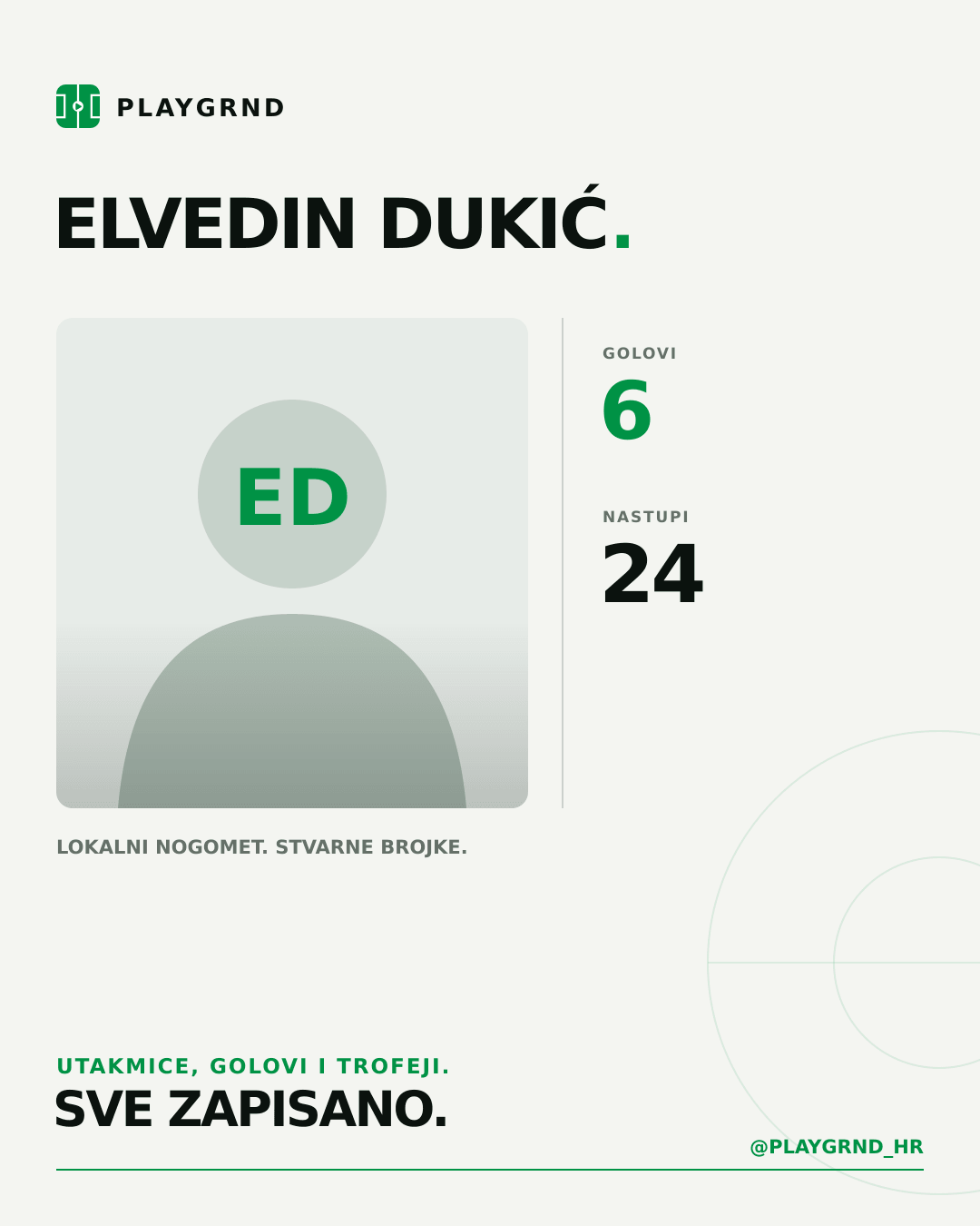 Elvedin Dukić's PLAYGRND profile graphic