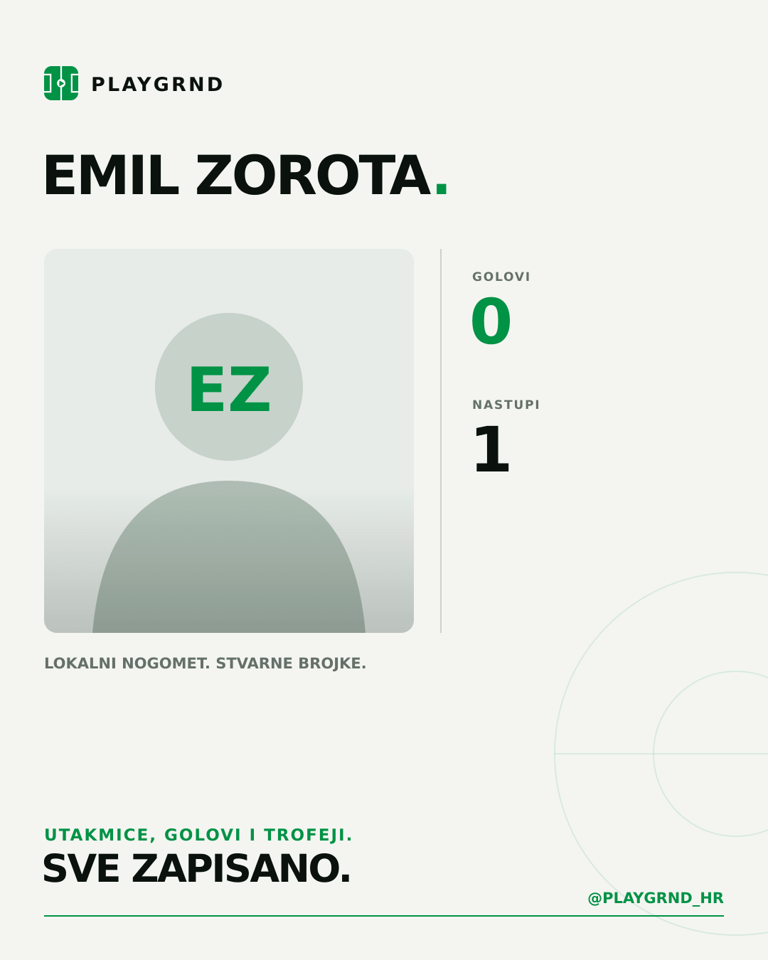 PLAYGRND grafika profila Emil Zorota