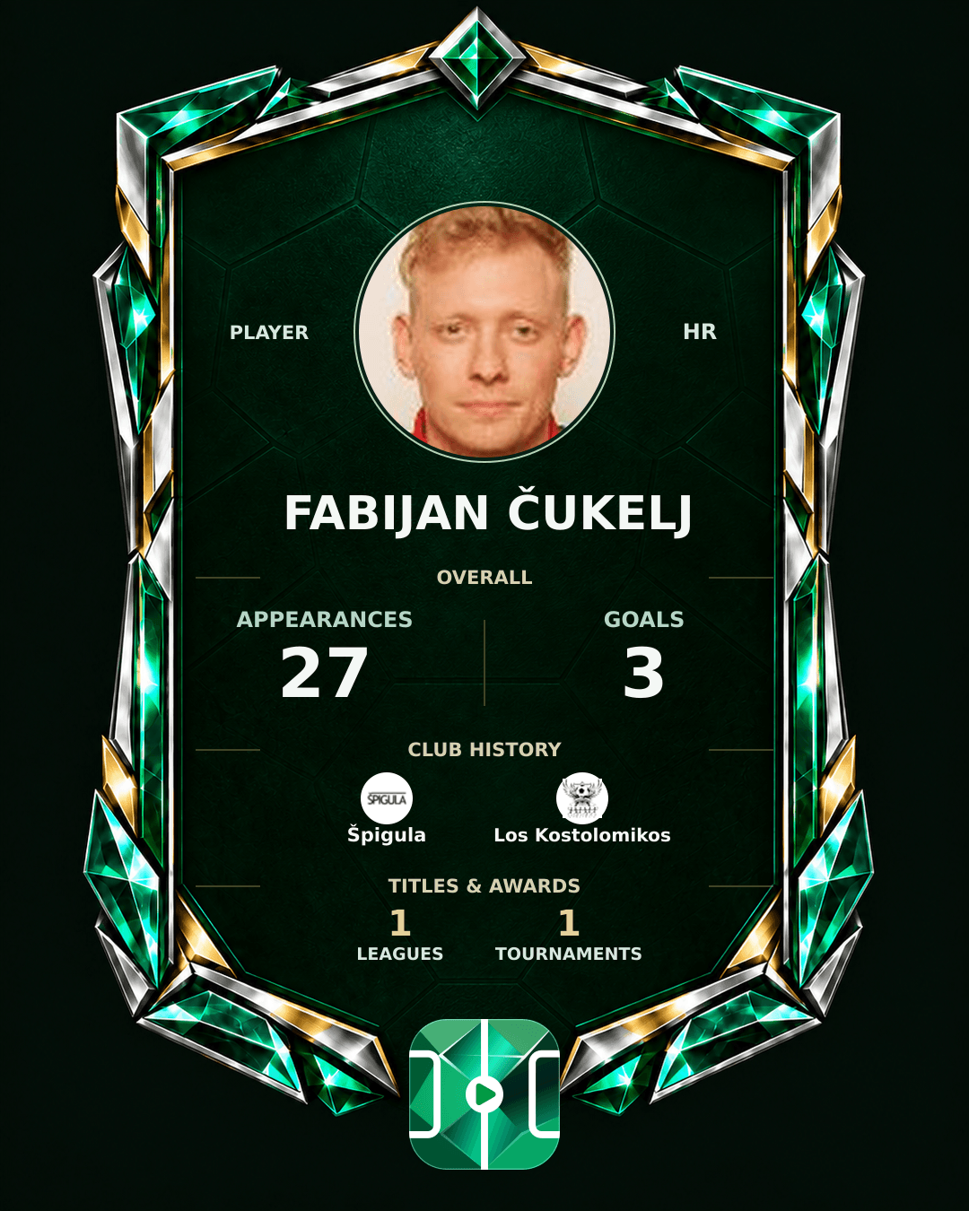 Fabijan Čukelj's PLAYGRND profile graphic