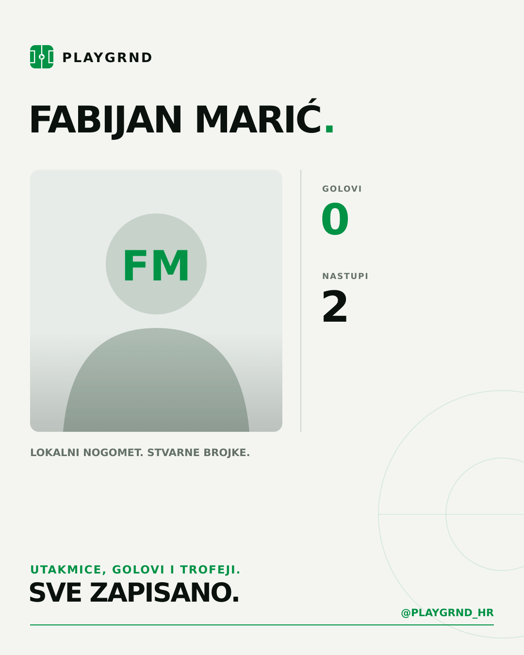 PLAYGRND grafika profila Fabijan Marić