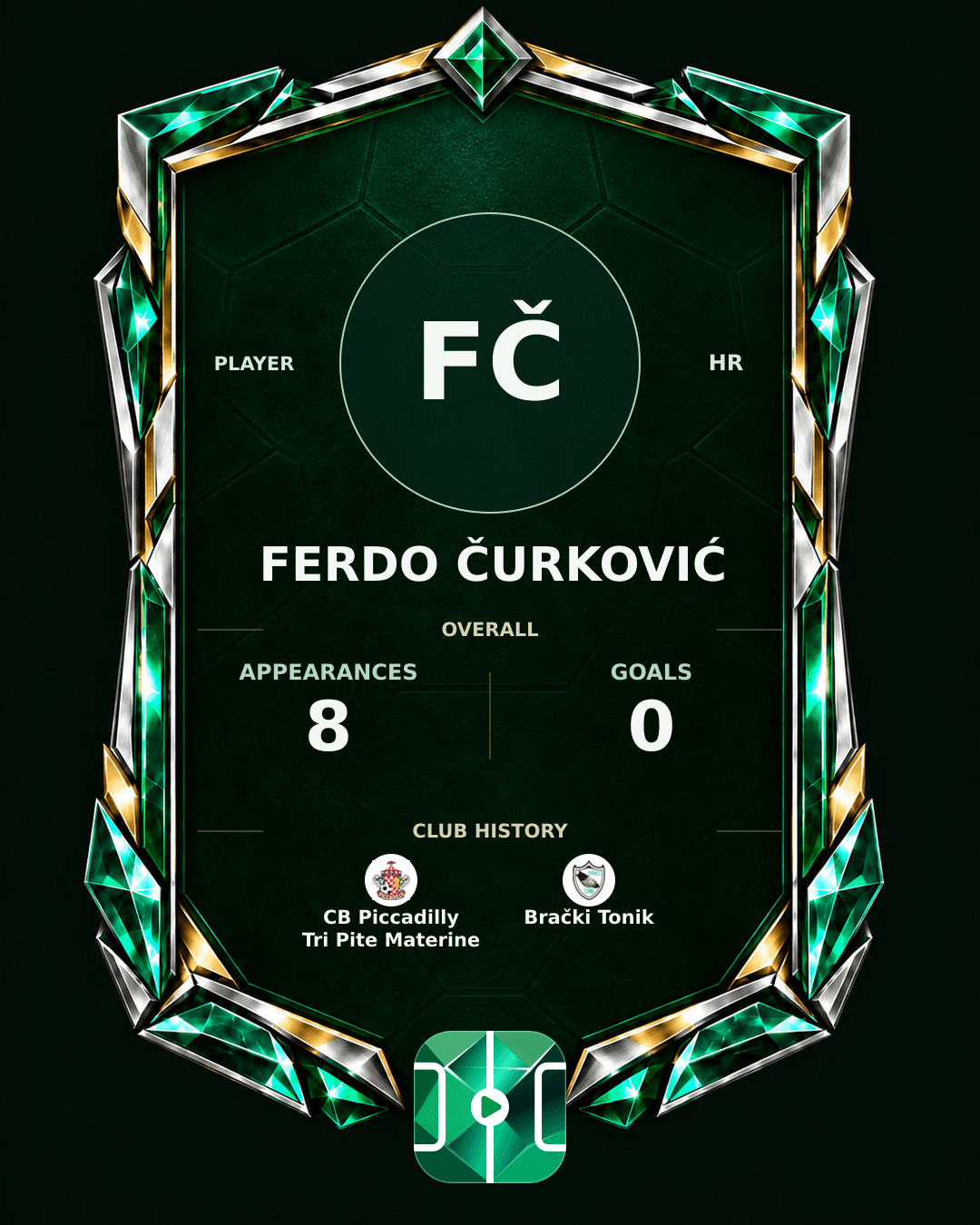 Ferdo Čurković's PLAYGRND profile graphic