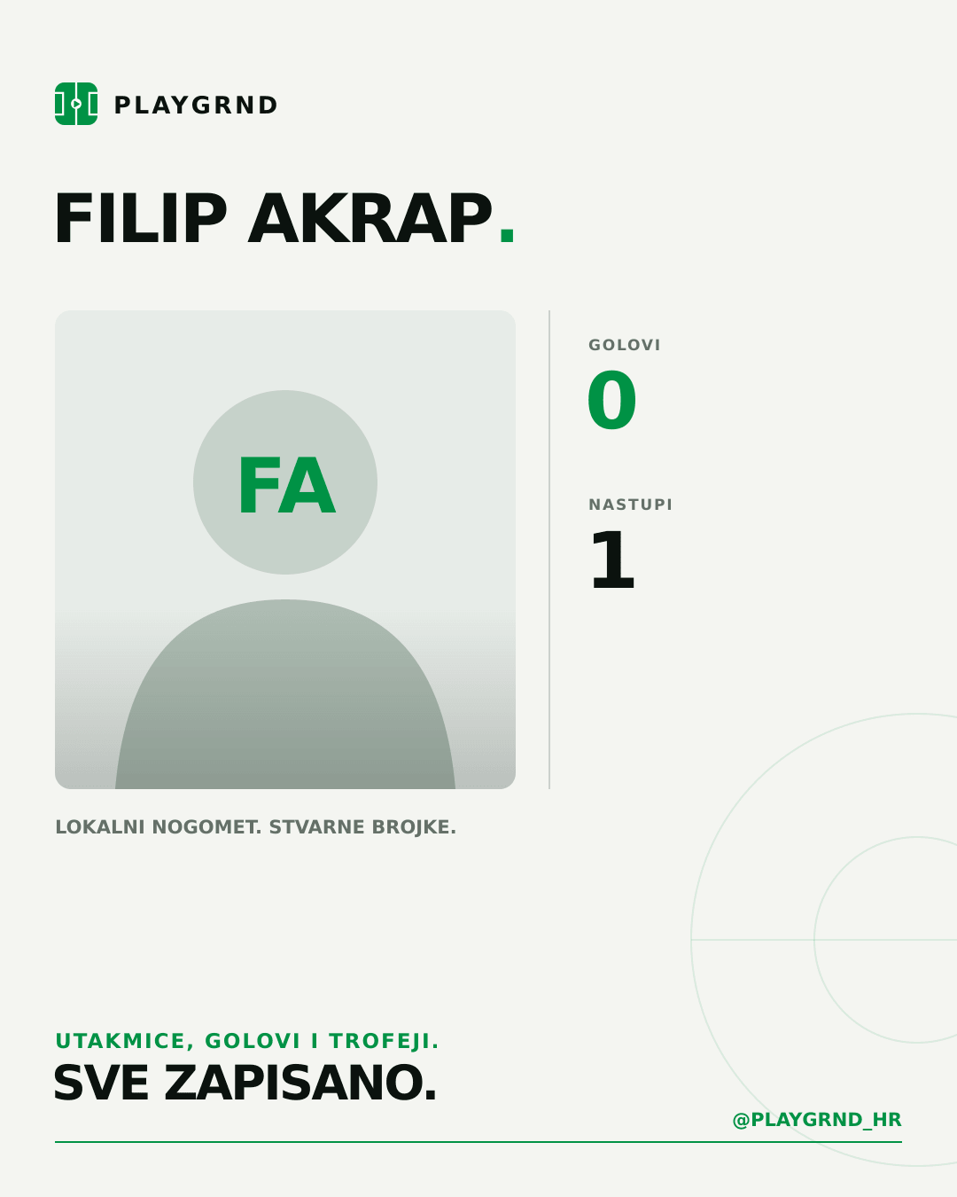 PLAYGRND grafika profila Filip Akrap