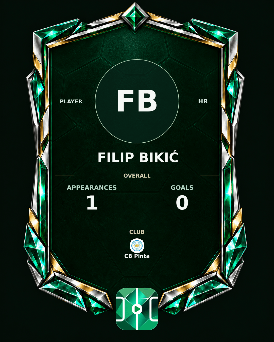 Filip Bikić's PLAYGRND profile graphic
