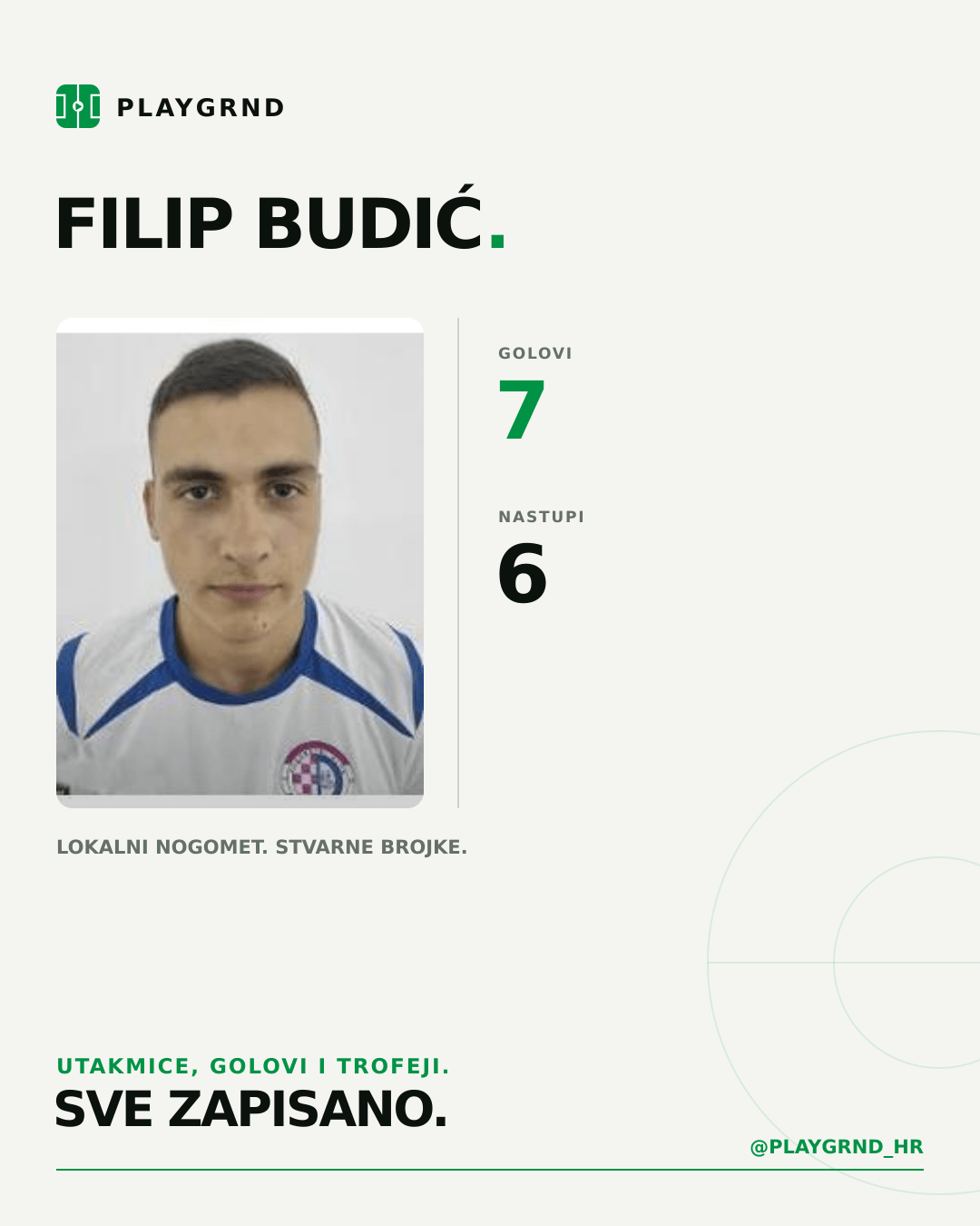 PLAYGRND grafika profila Filip Budić