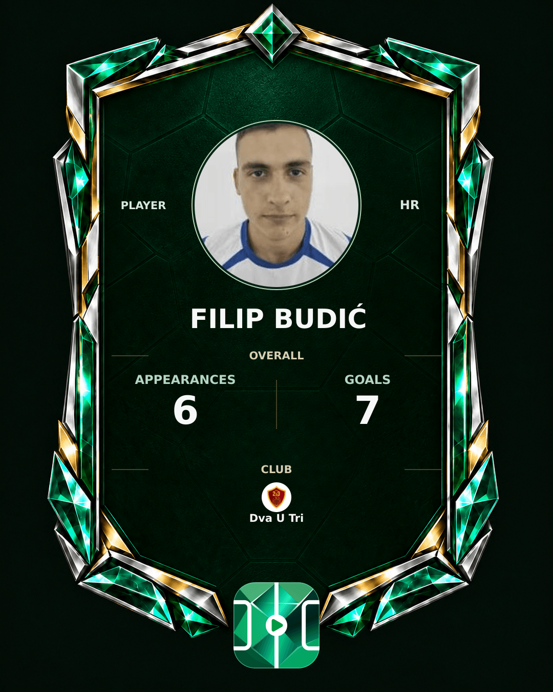 Filip Budić's PLAYGRND profile graphic