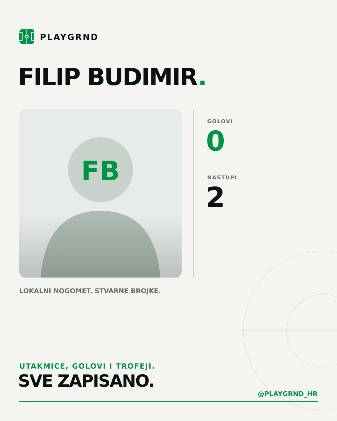 PLAYGRND grafika profila Filip Budimir