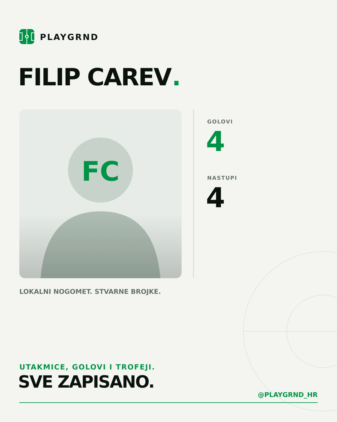 PLAYGRND grafika profila Filip Carev