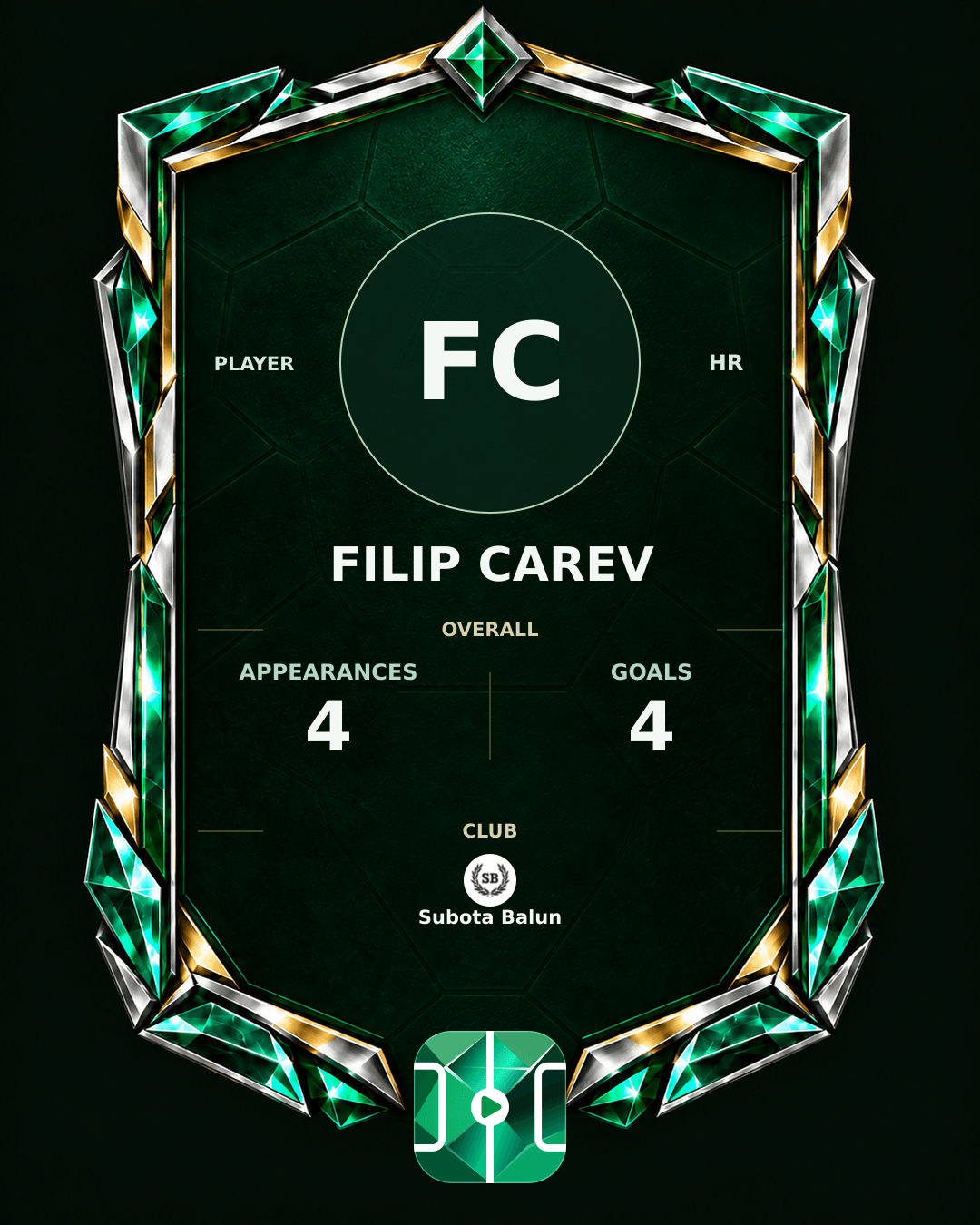 Filip Carev's PLAYGRND profile graphic