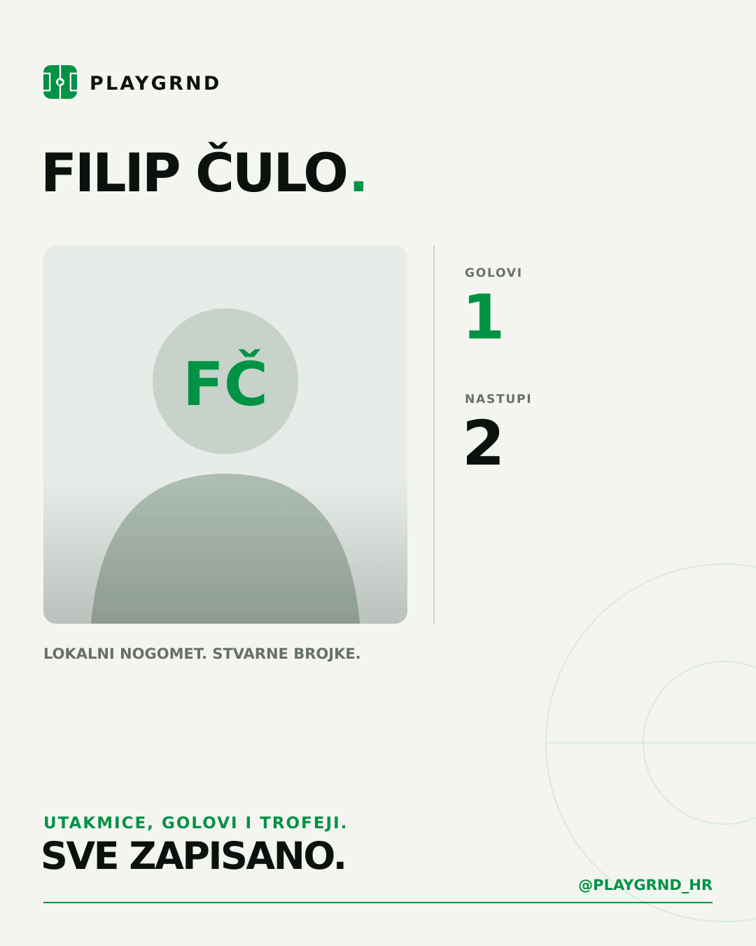 Filip Čulo's PLAYGRND profile graphic