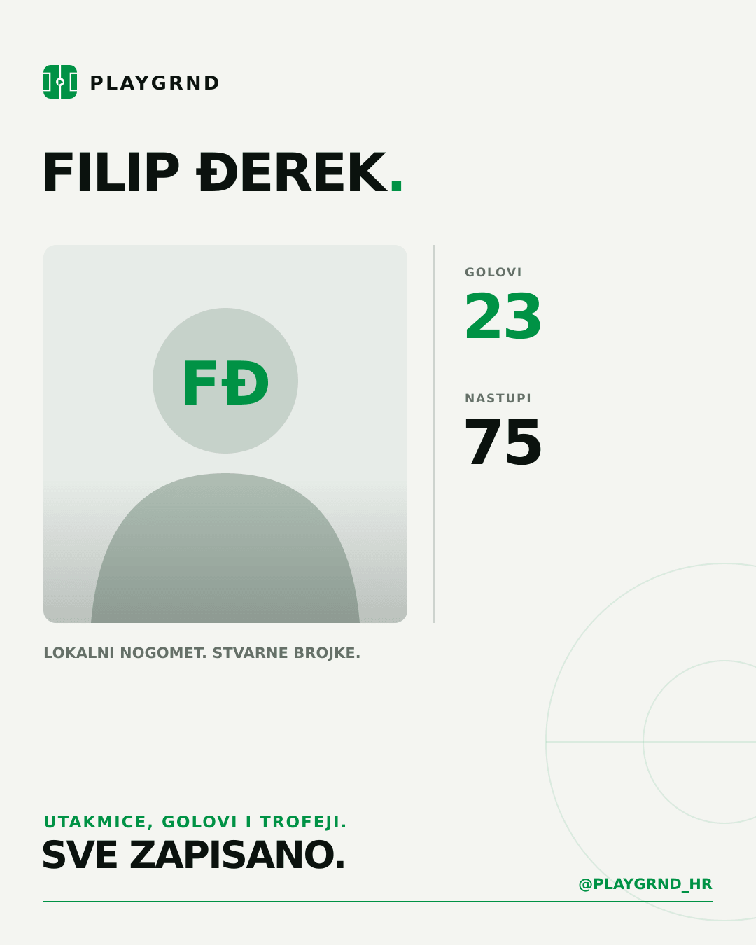 PLAYGRND grafika profila Filip Đerek