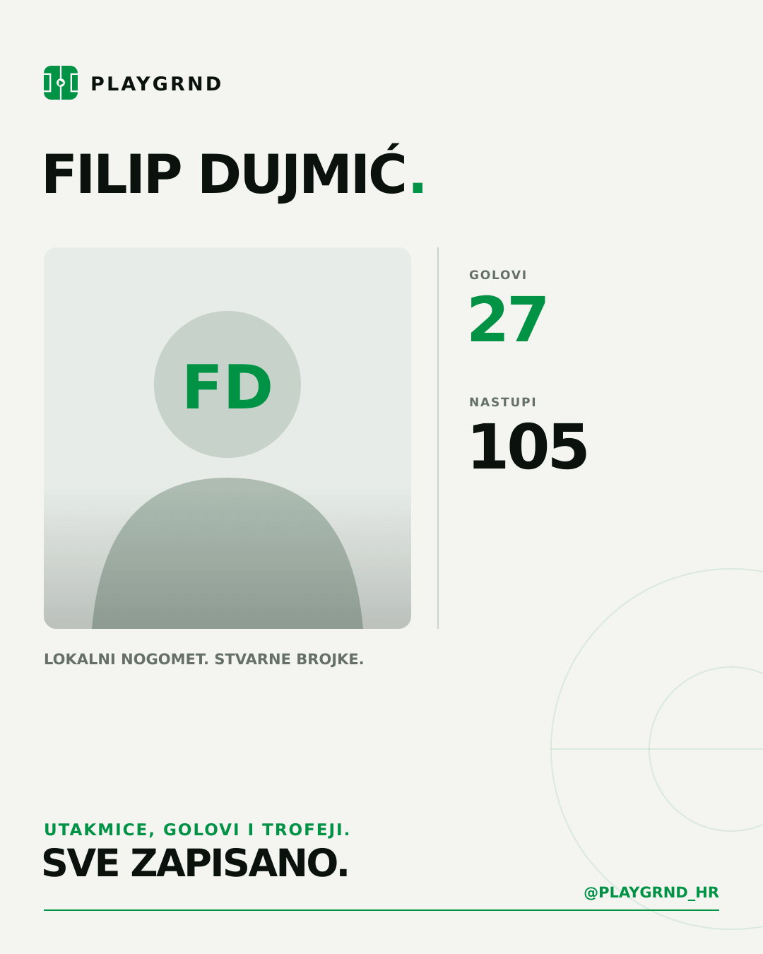 PLAYGRND grafika profila Filip Dujmić