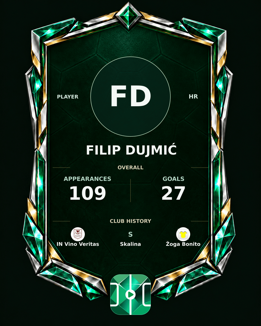 Filip Dujmić's PLAYGRND profile graphic