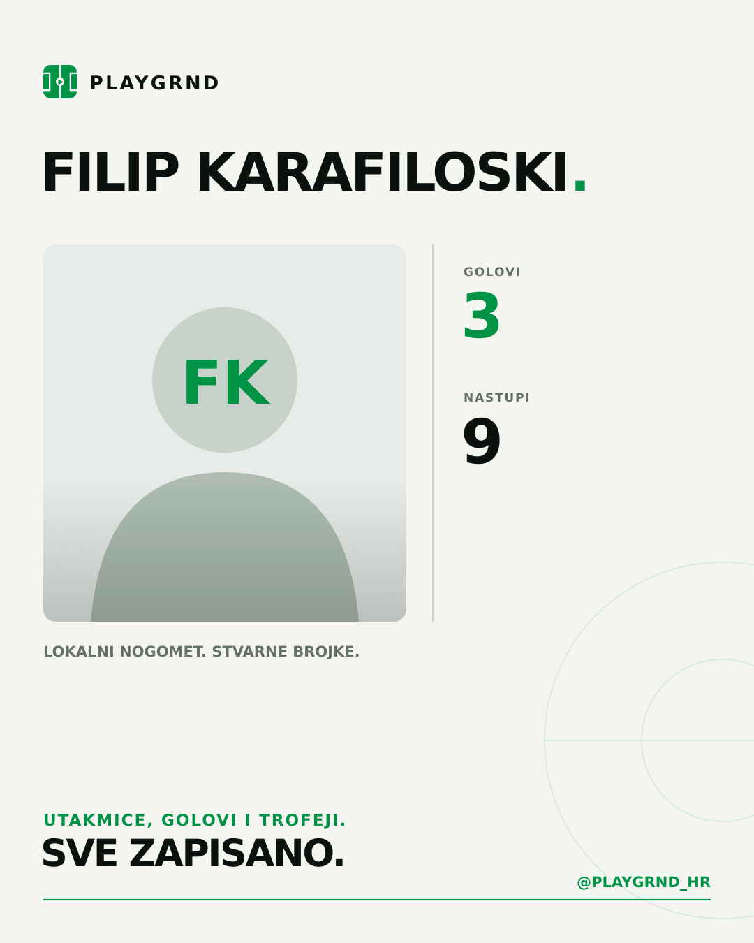 PLAYGRND grafika profila Filip Karafiloski