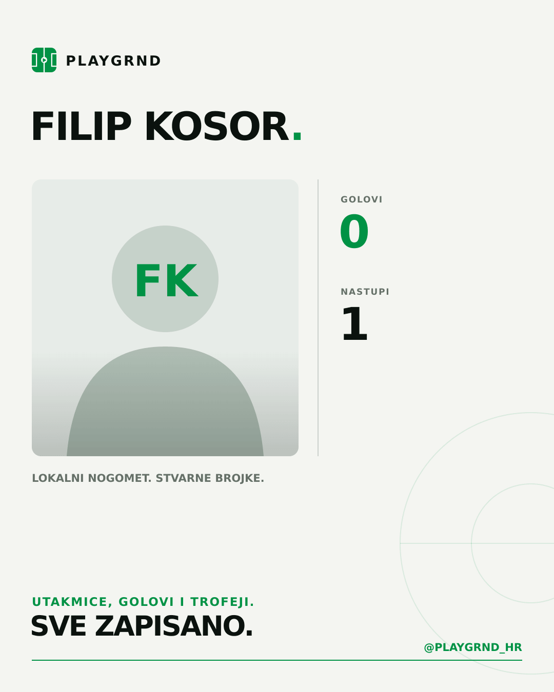 PLAYGRND grafika profila Filip Kosor