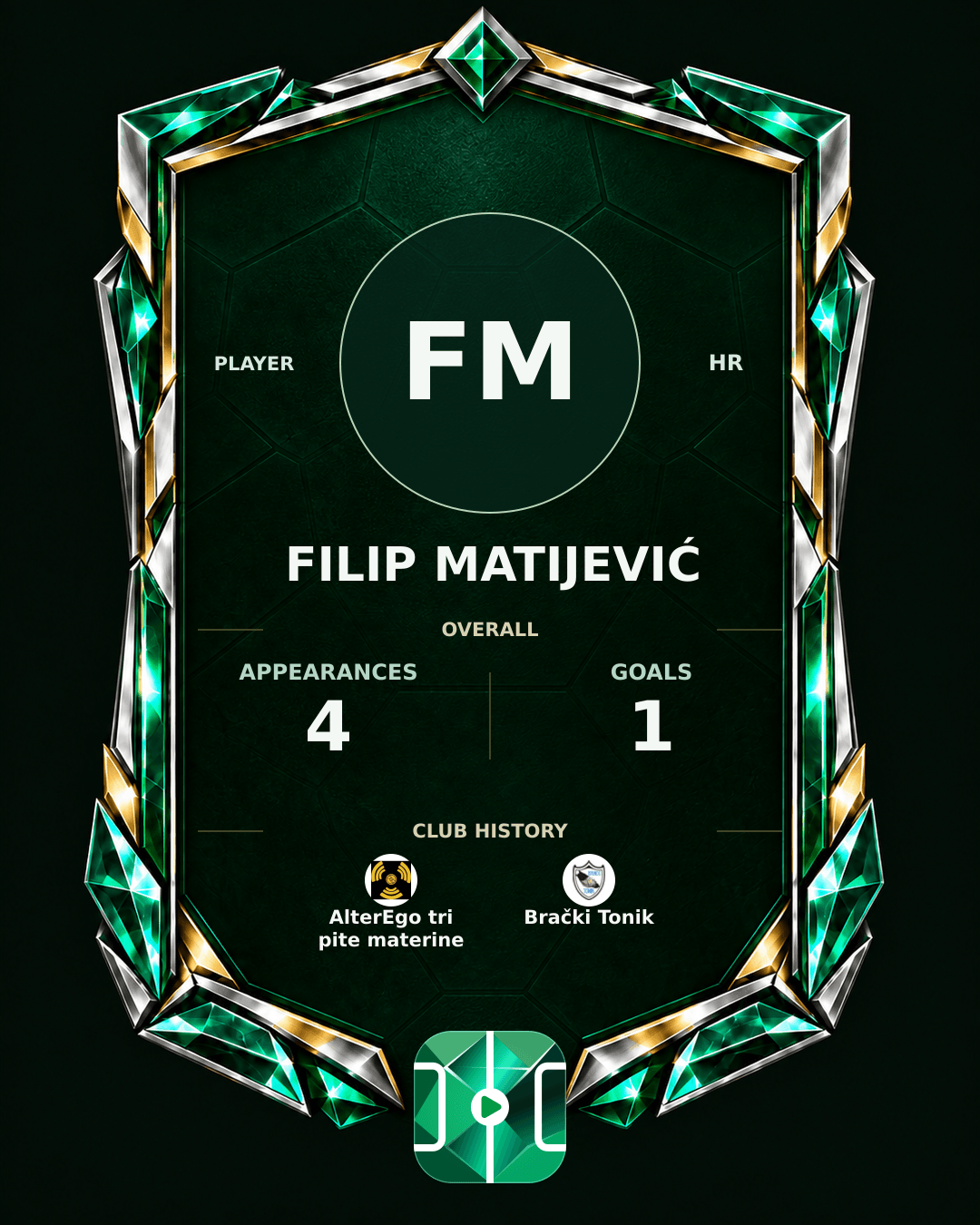 Filip Matijević's PLAYGRND profile graphic