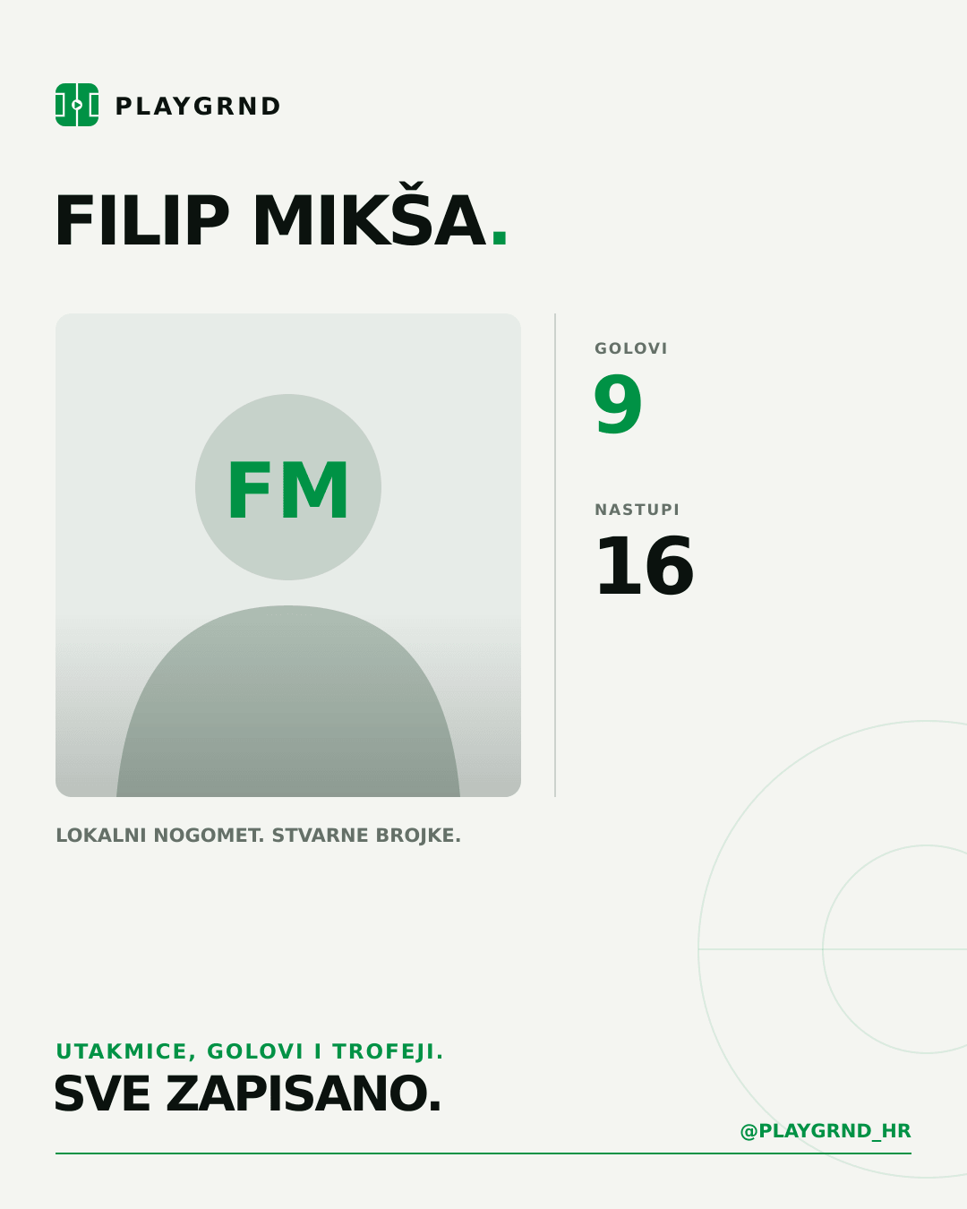 PLAYGRND grafika profila Filip Mikša