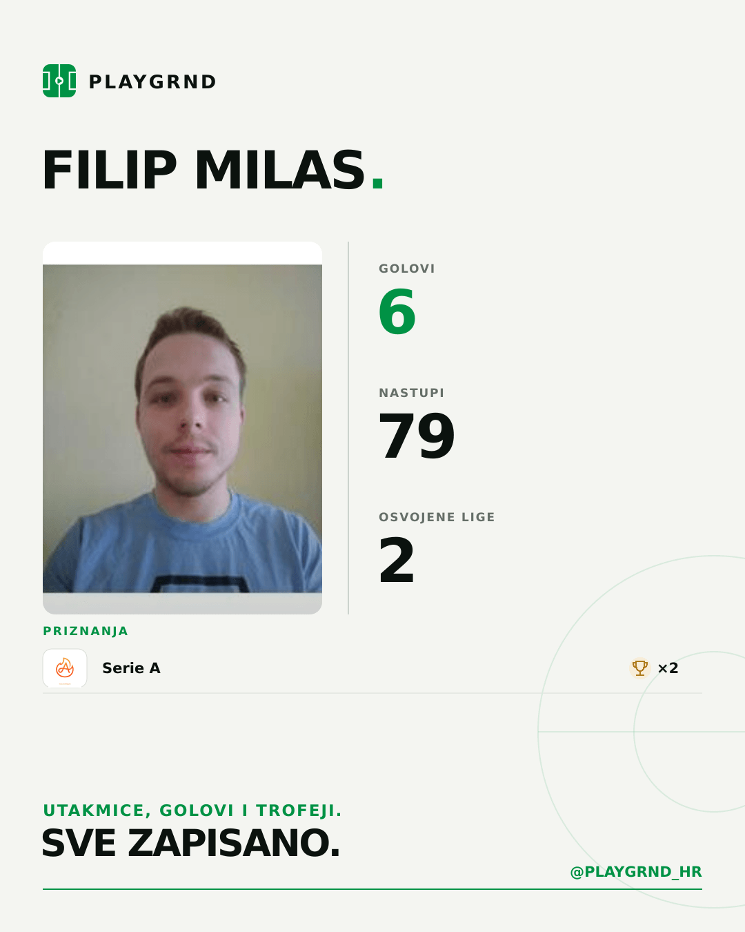 Filip Milas's PLAYGRND profile graphic