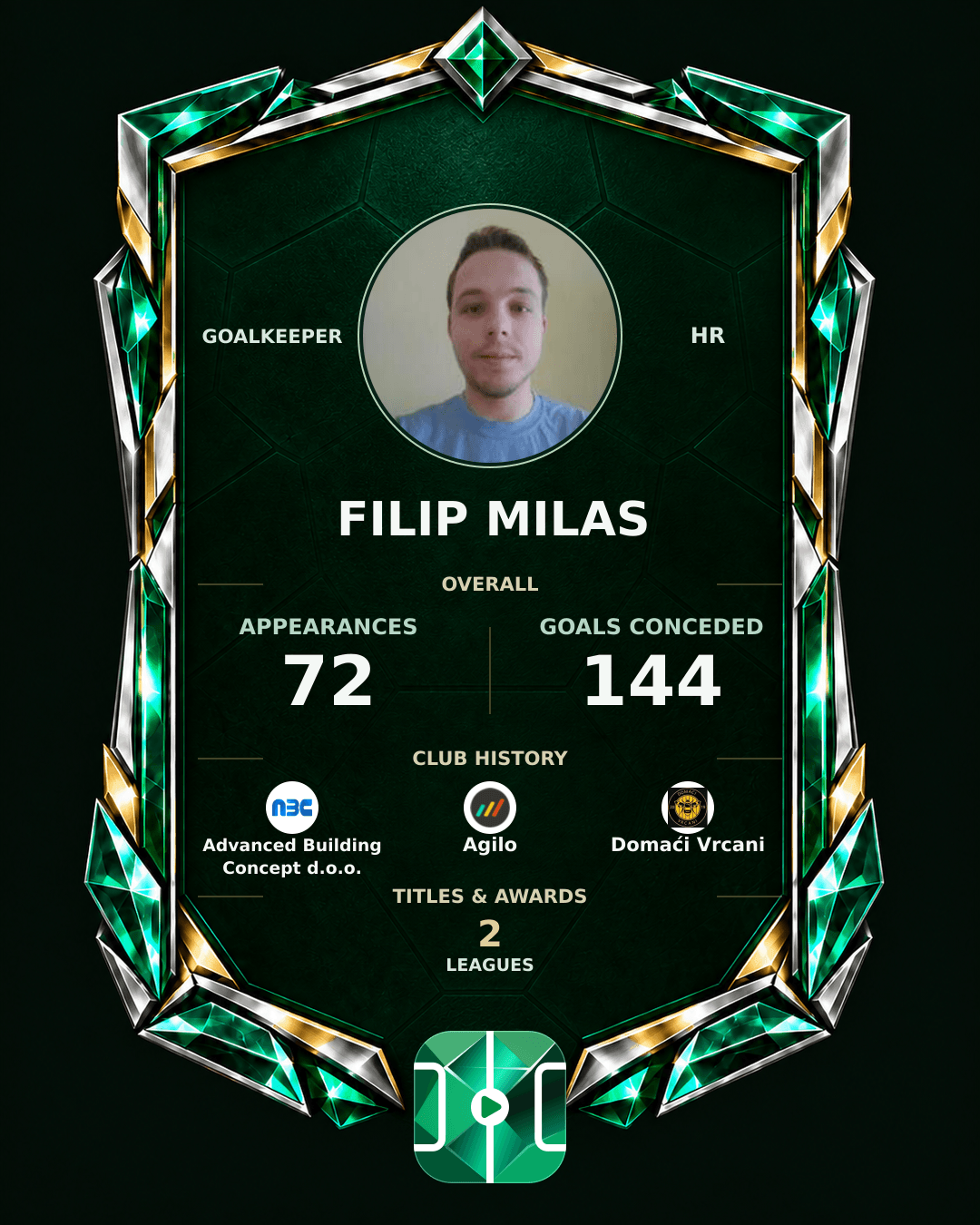 Filip Milas's PLAYGRND profile graphic