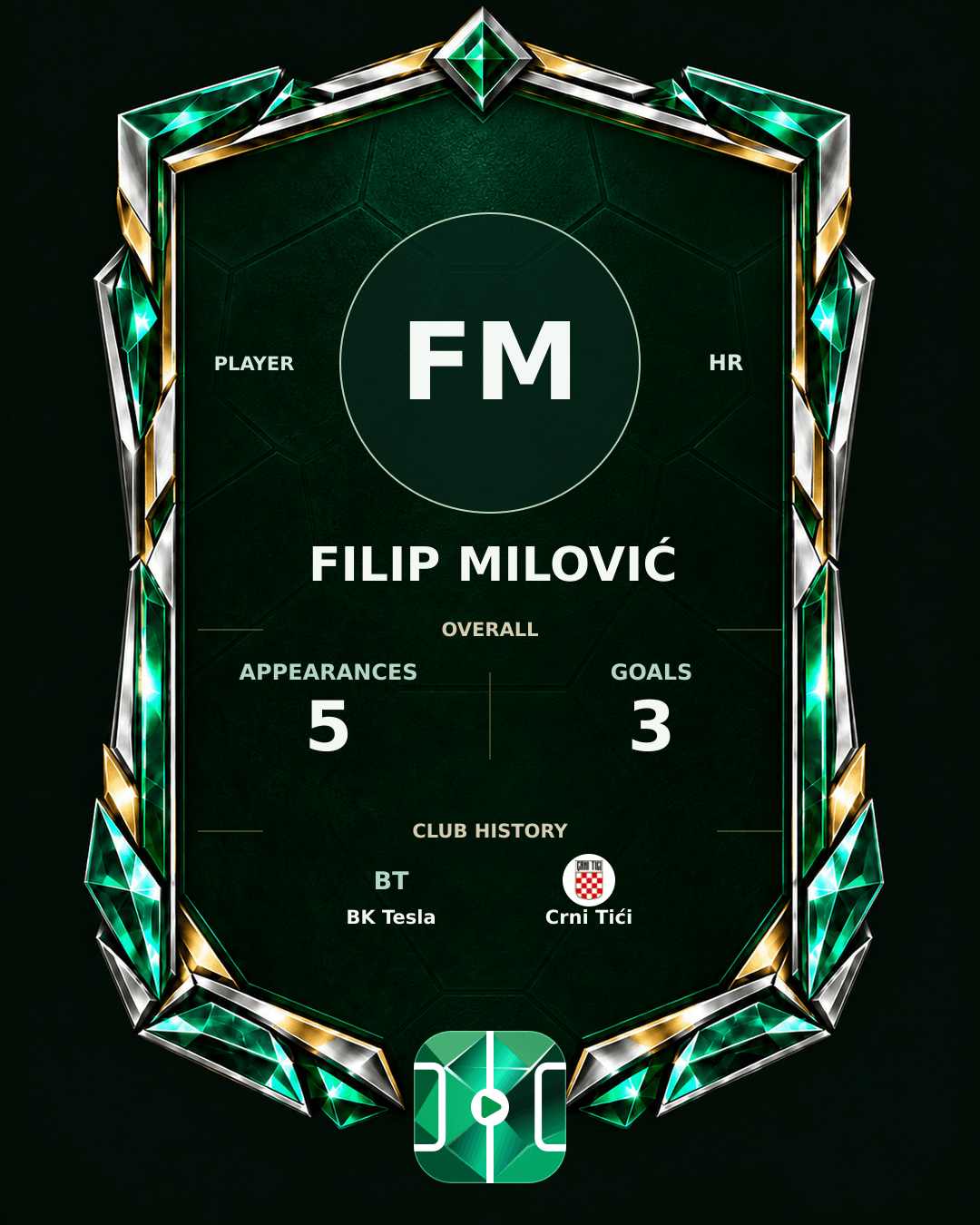 Filip Milović's PLAYGRND profile graphic