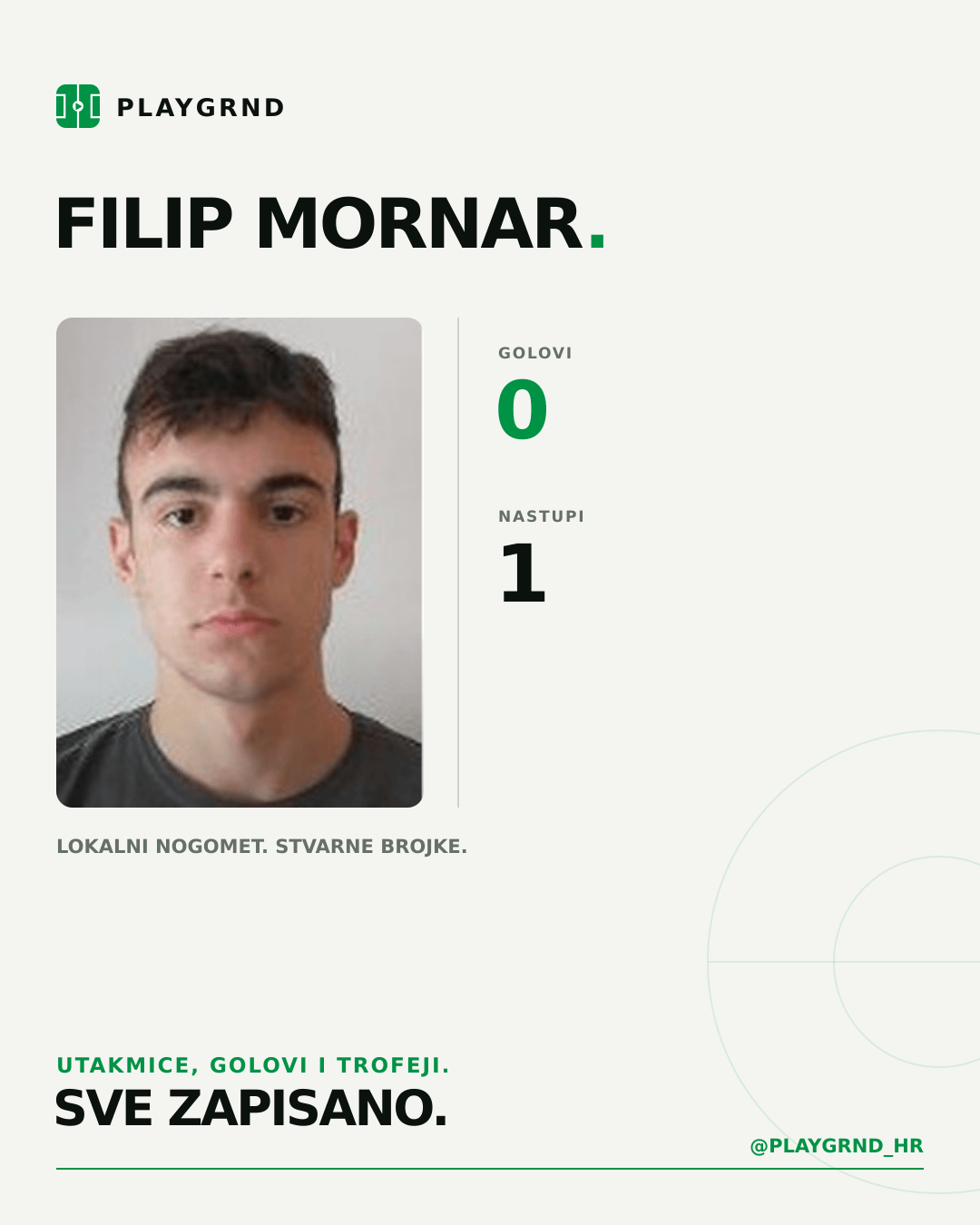 Filip Mornar's PLAYGRND profile graphic