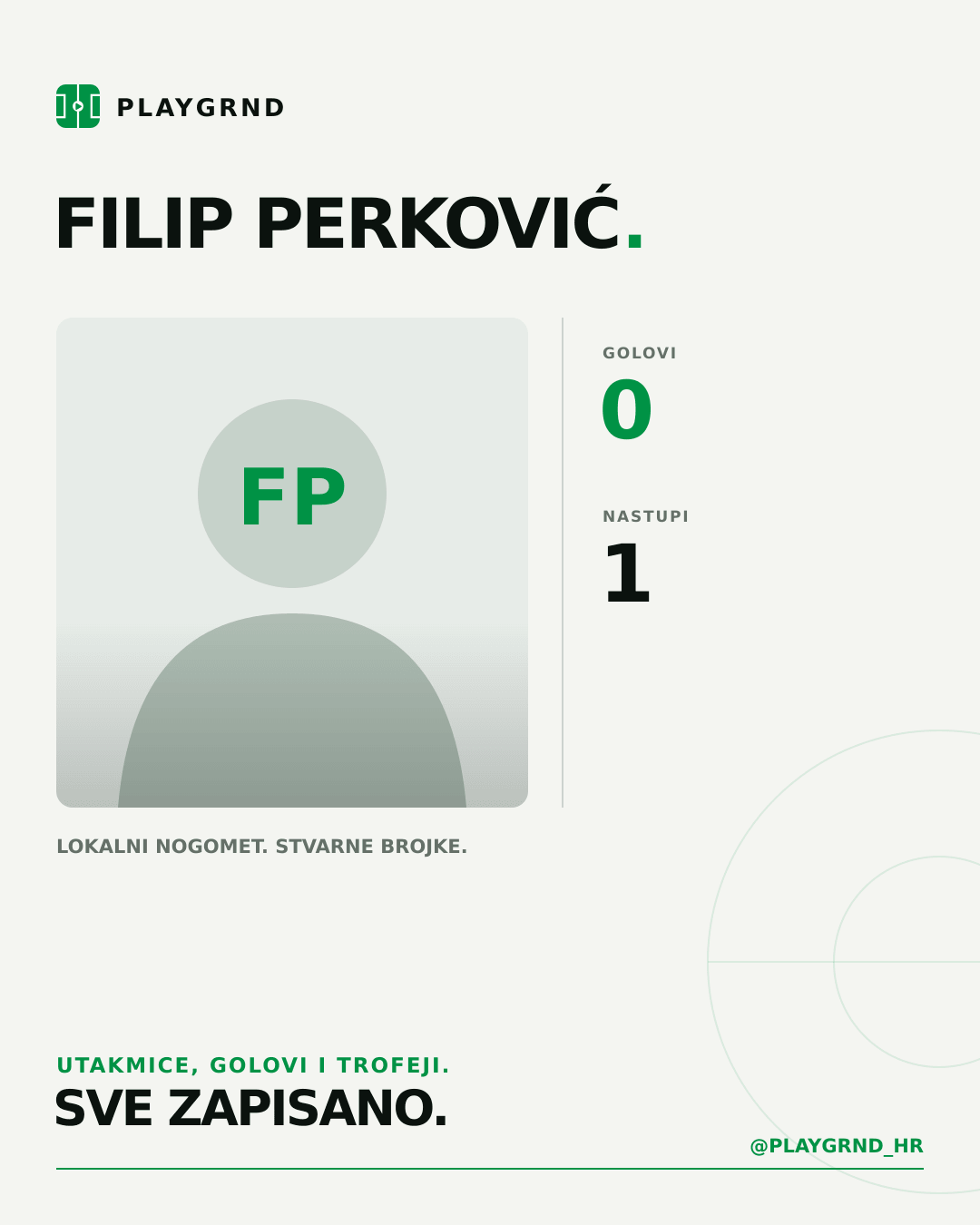PLAYGRND grafika profila Filip Perković