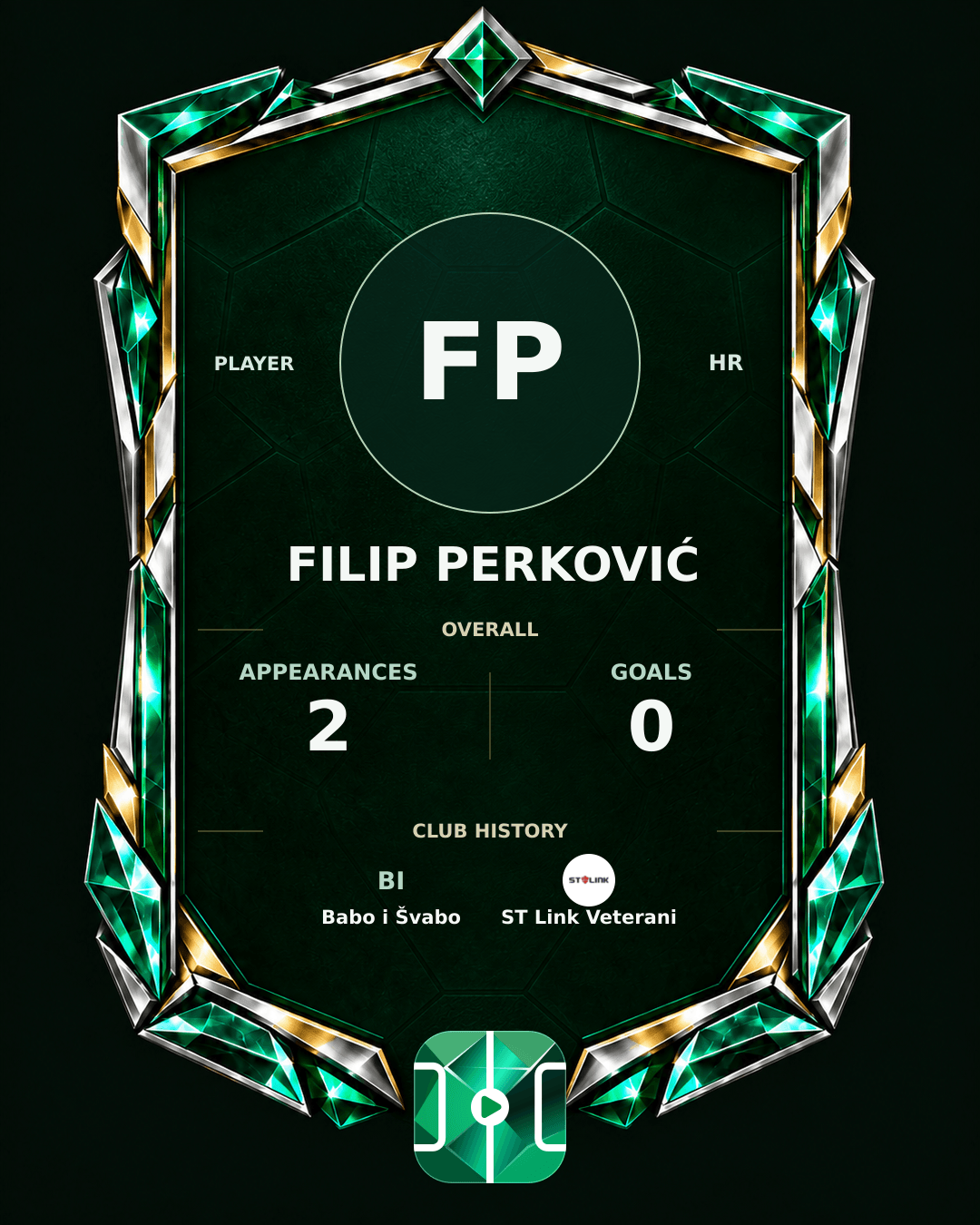 Filip Perković's PLAYGRND profile graphic