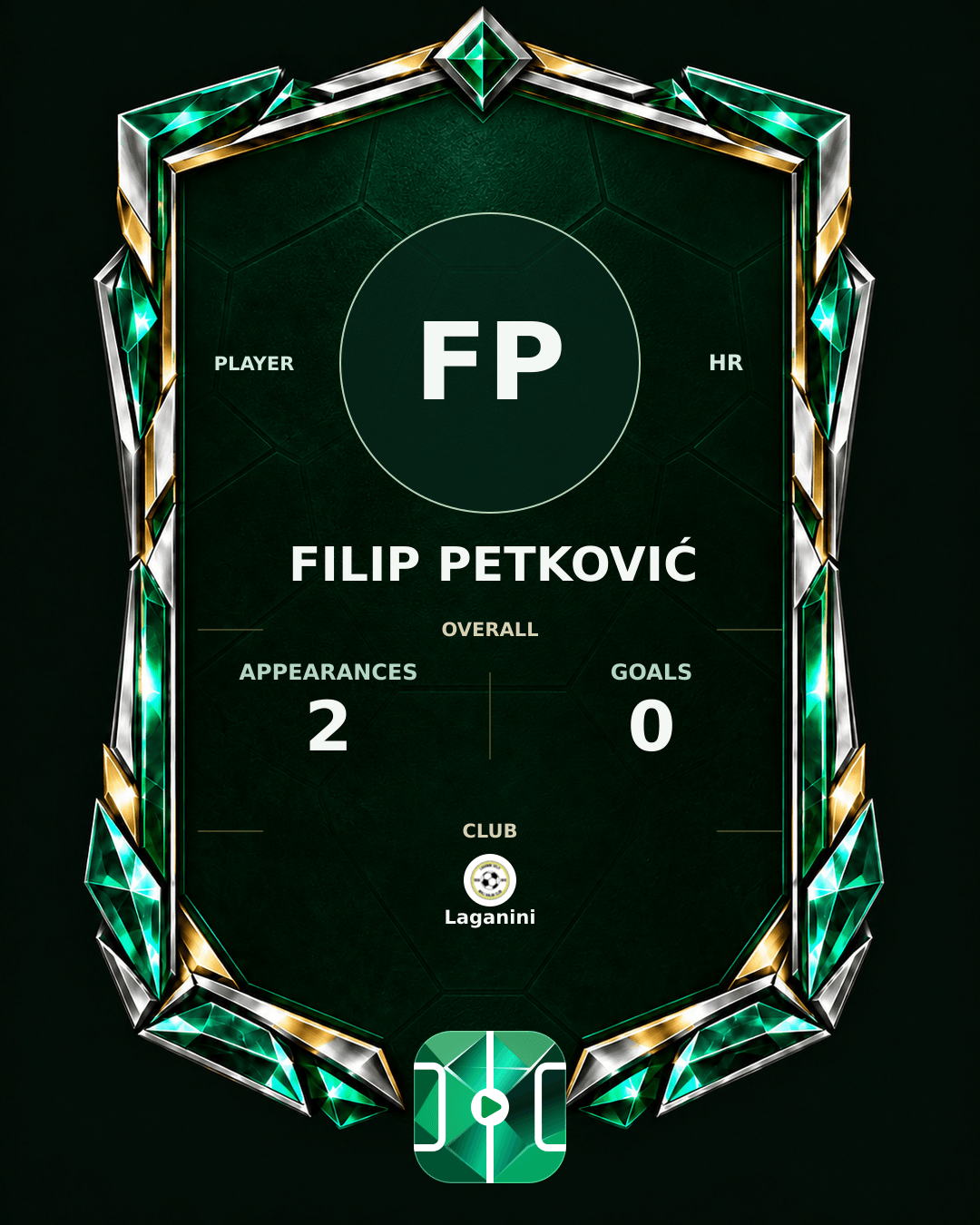 Filip Petković's PLAYGRND profile graphic