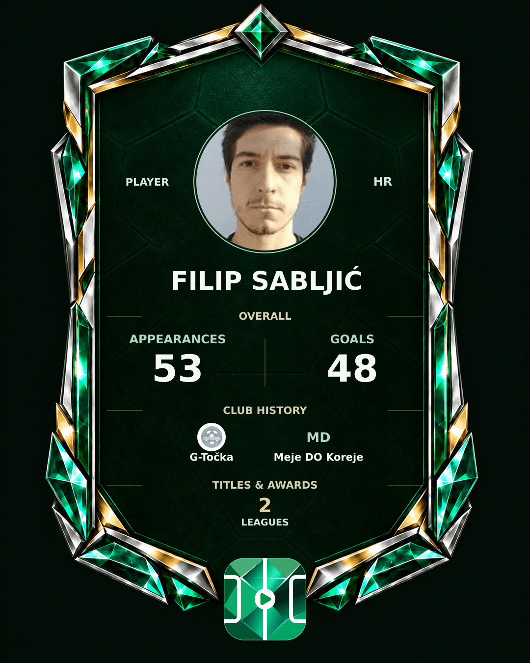 Filip Sabljić's PLAYGRND profile graphic