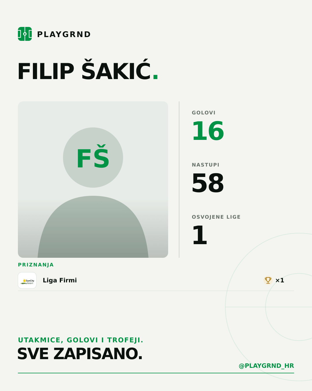Filip Šakić's PLAYGRND profile graphic